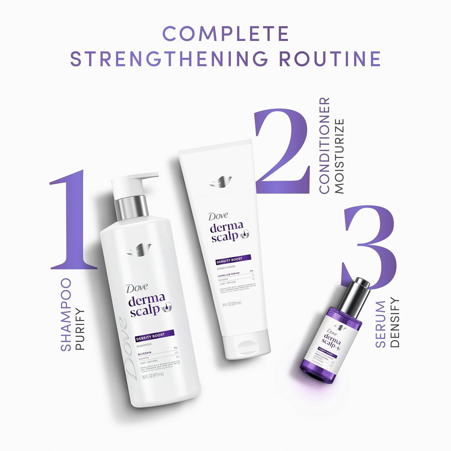 image:imageDove Derma Scalp Density Boost 3in1 Scalp Serum for Thinning Hair 2oz 1ct2 Fl Oz Pack of 2