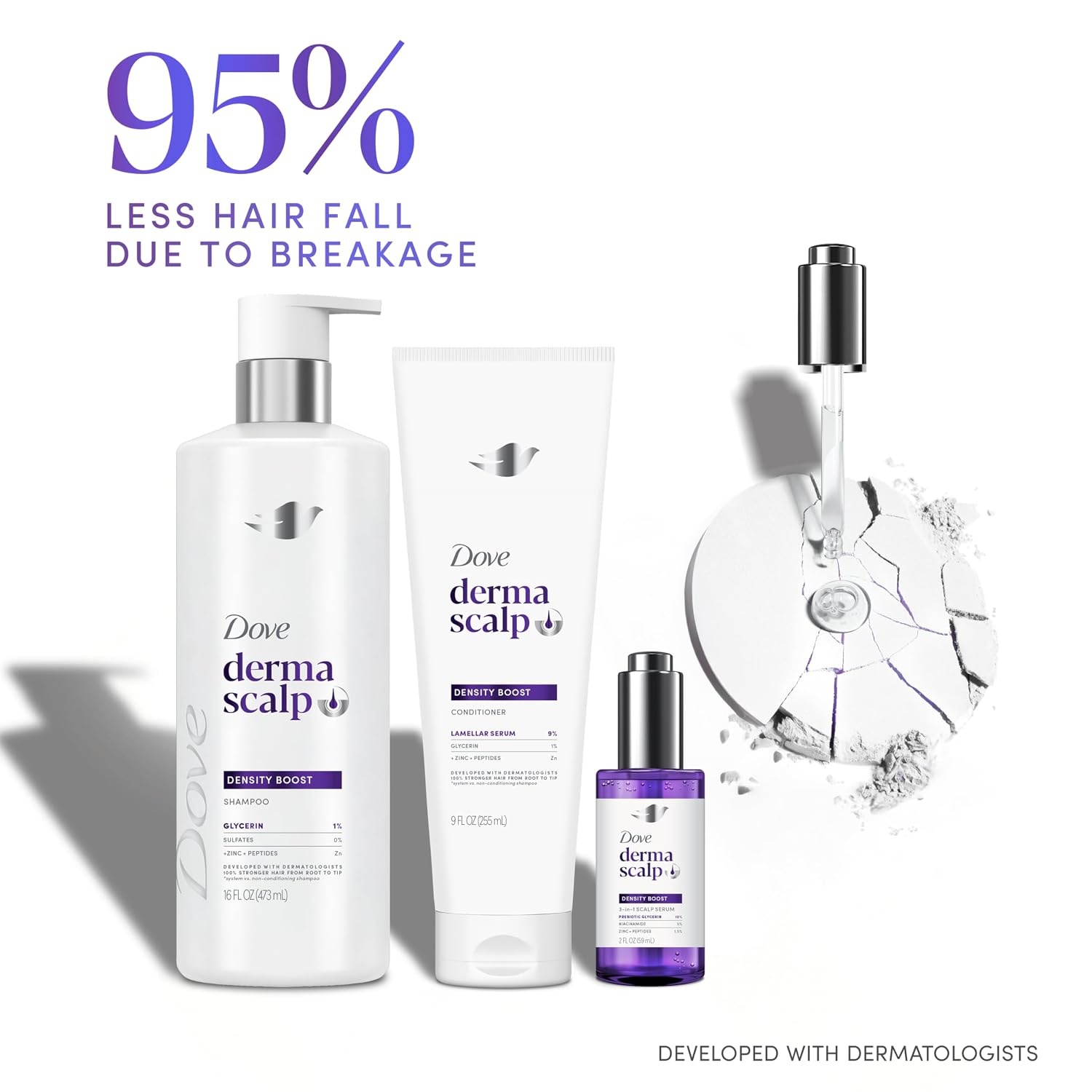 image:imageDove Derma Scalp Density Boost 3in1 Scalp Serum for Thinning Hair 2oz 1ct2 Fl Oz Pack of 2