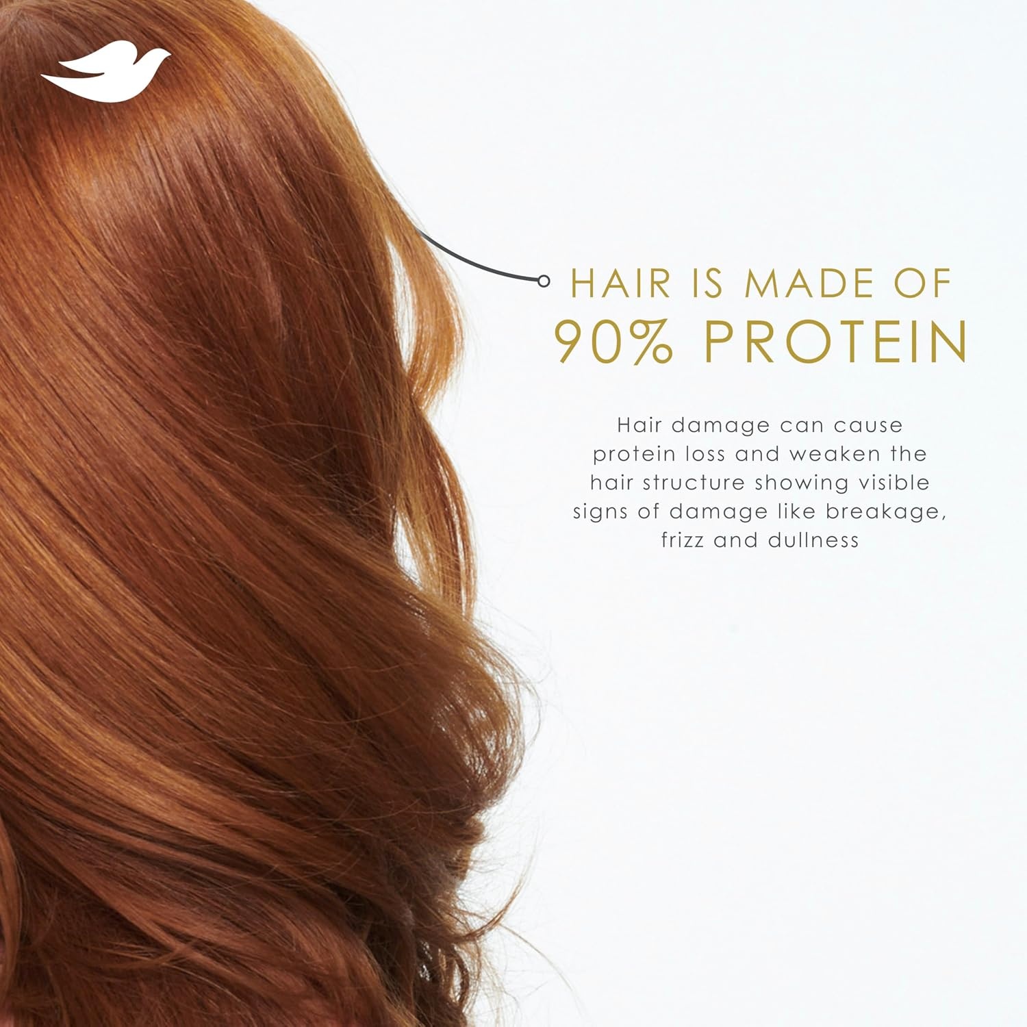 image:imageDove Intensive Repair 10in1 Mask for Damaged Hair amp Breakage 92oz92 Fl Oz Pack of 1