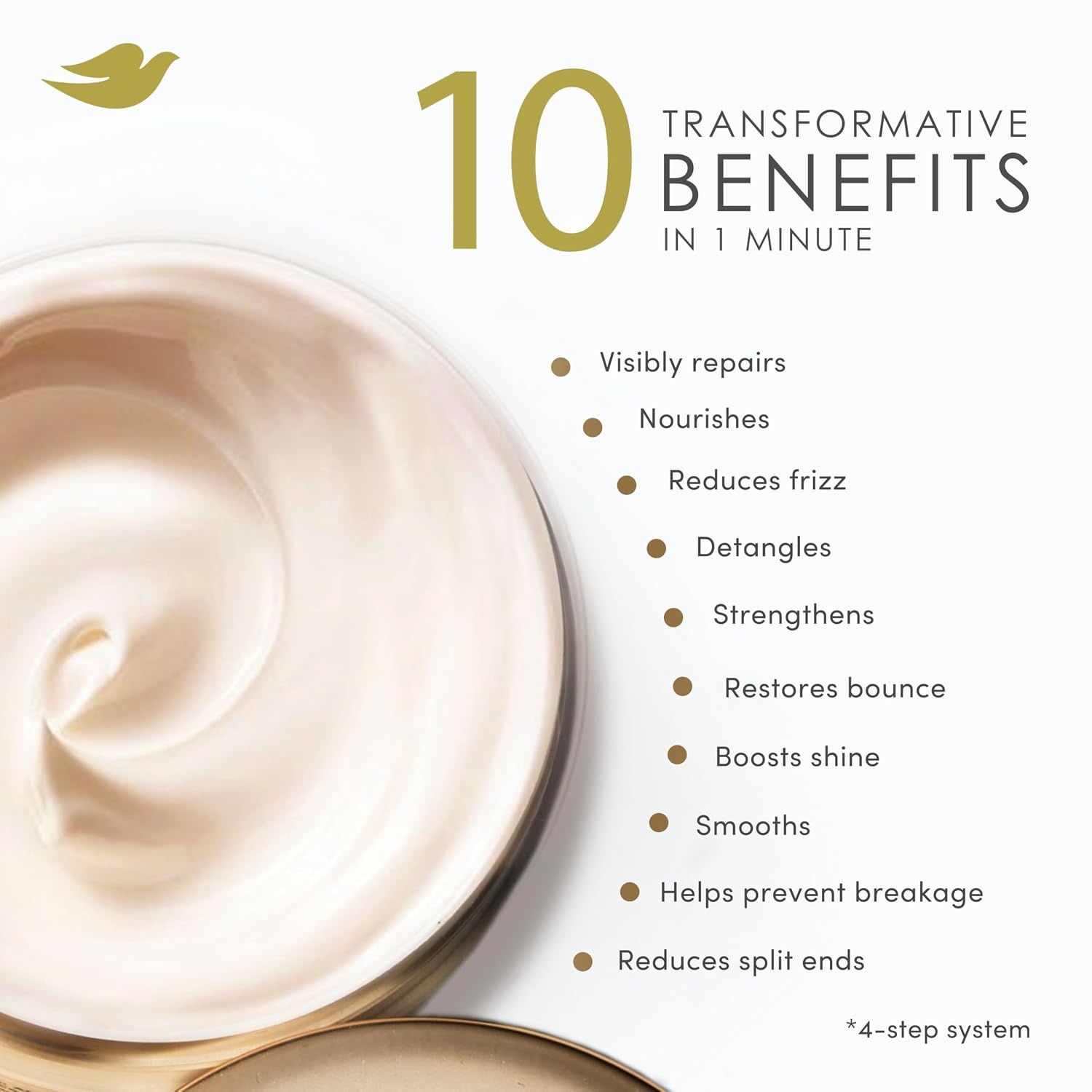image:imageDove Intensive Repair 10in1 Mask for Damaged Hair amp Breakage 92oz92 Fl Oz Pack of 2
