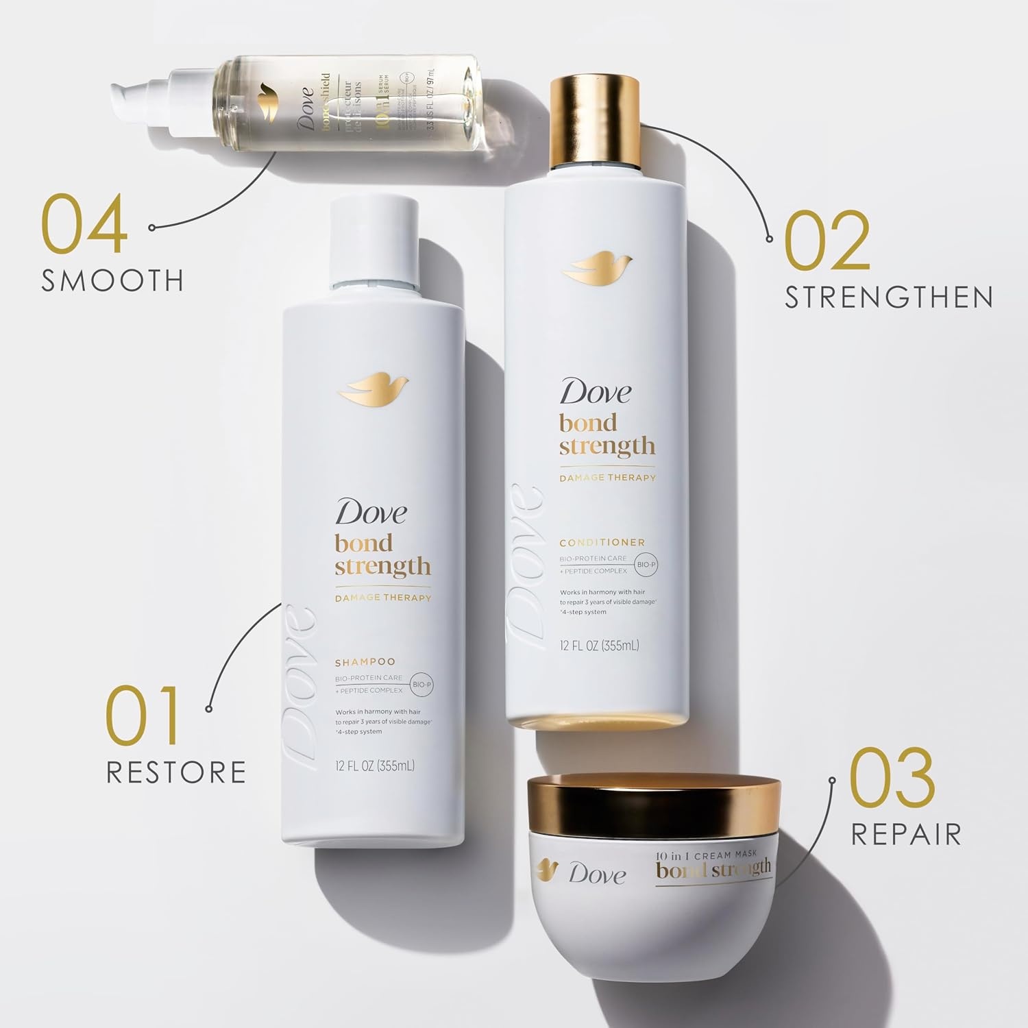 image:imageDove Intensive Repair Serum for Damaged Hair with Amino Serum 33ozBond Shield