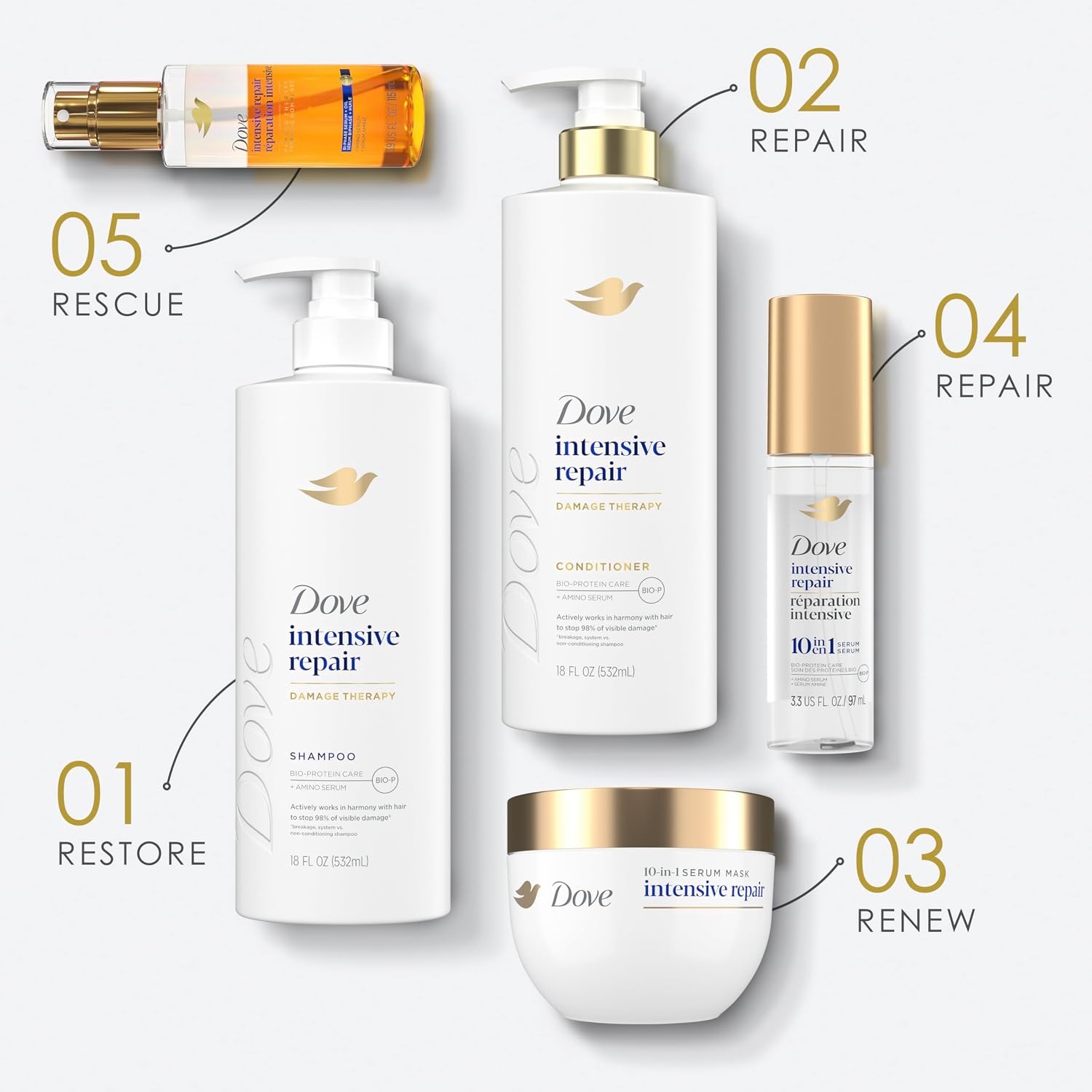 image:imageDove Intensive Repair Serum for Damaged Hair with Amino Serum 33ozIntensive Repair