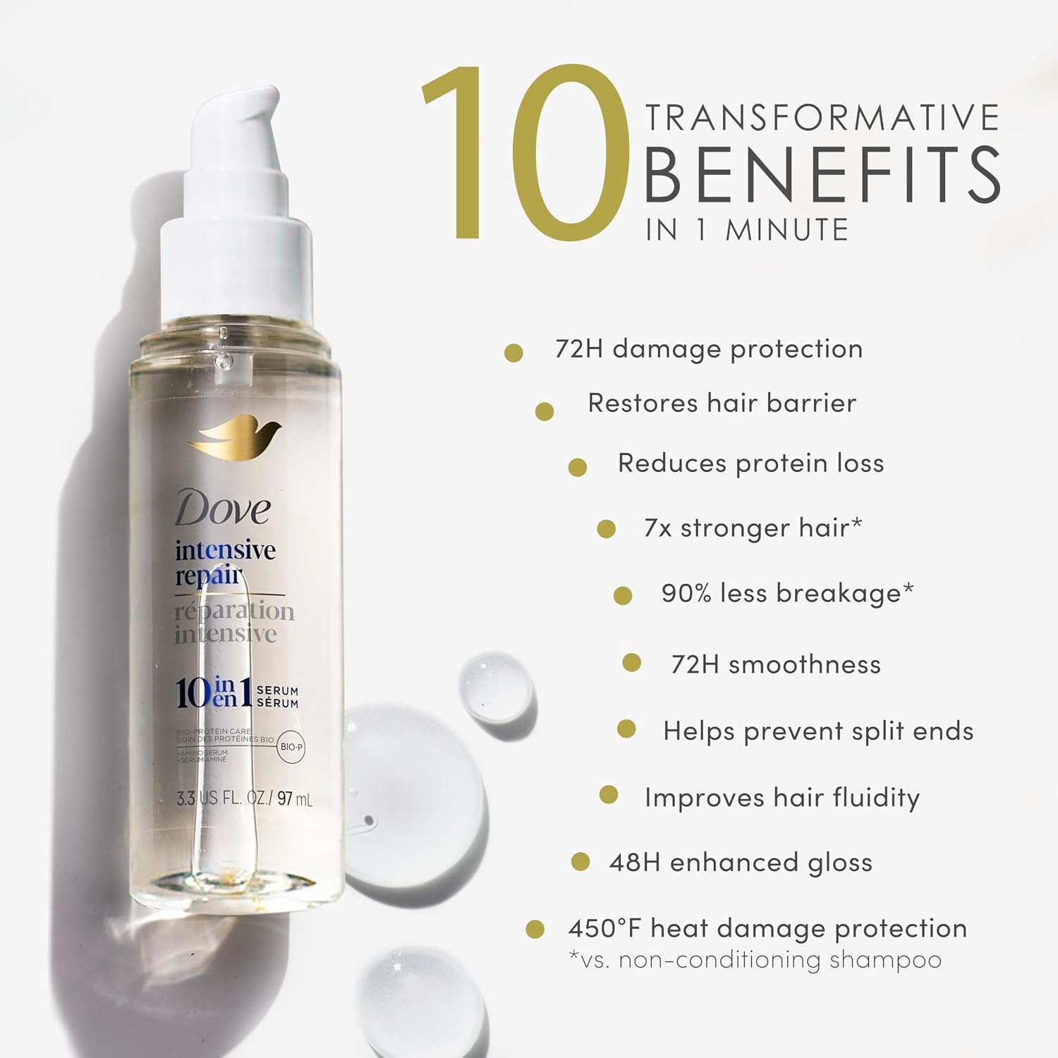 image:imageDove Intensive Repair Serum for Damaged Hair with Amino Serum 33ozIntensive Repair