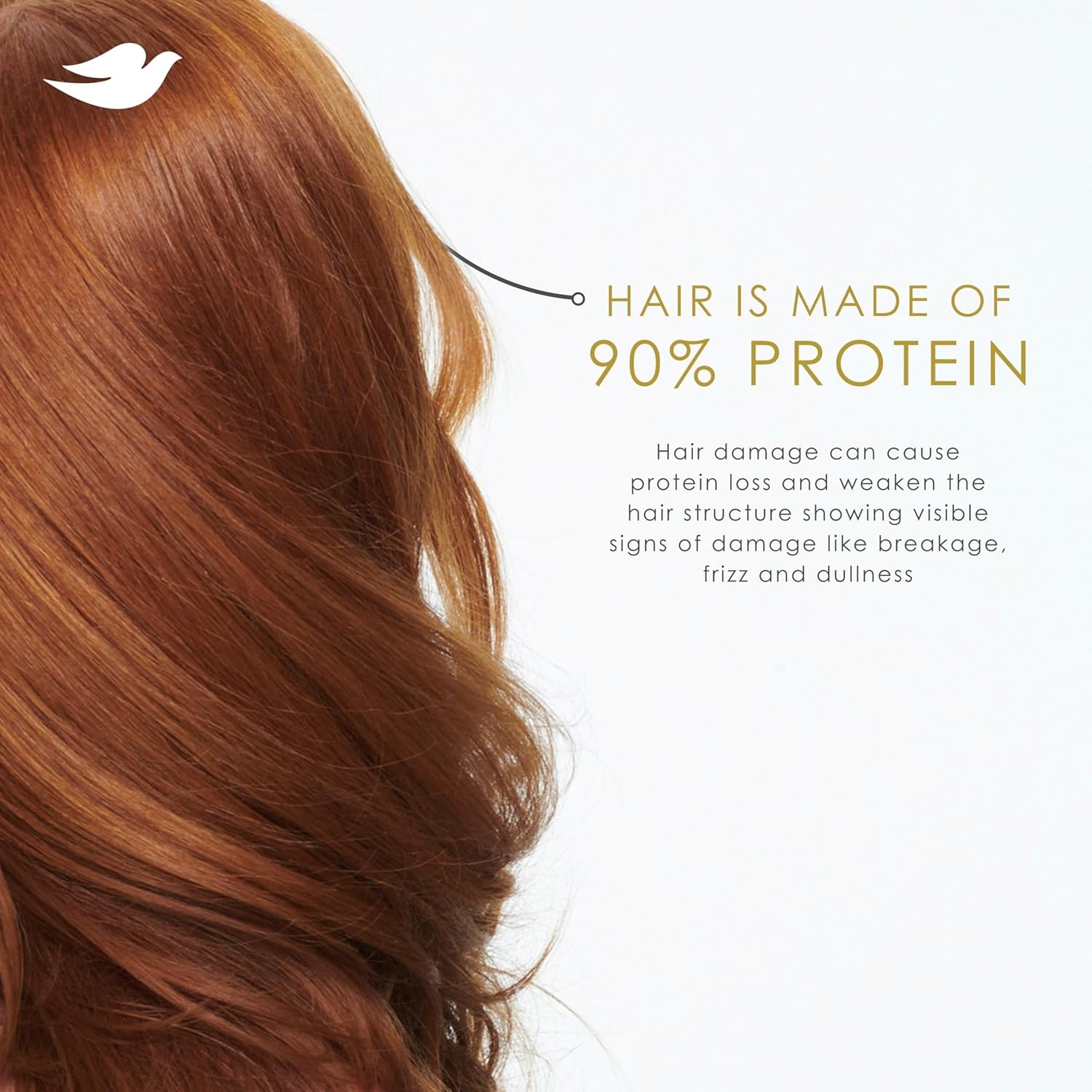 image:imageDove Intensive Repair Serum for Damaged Hair with Amino Serum 33ozIntensive Repair