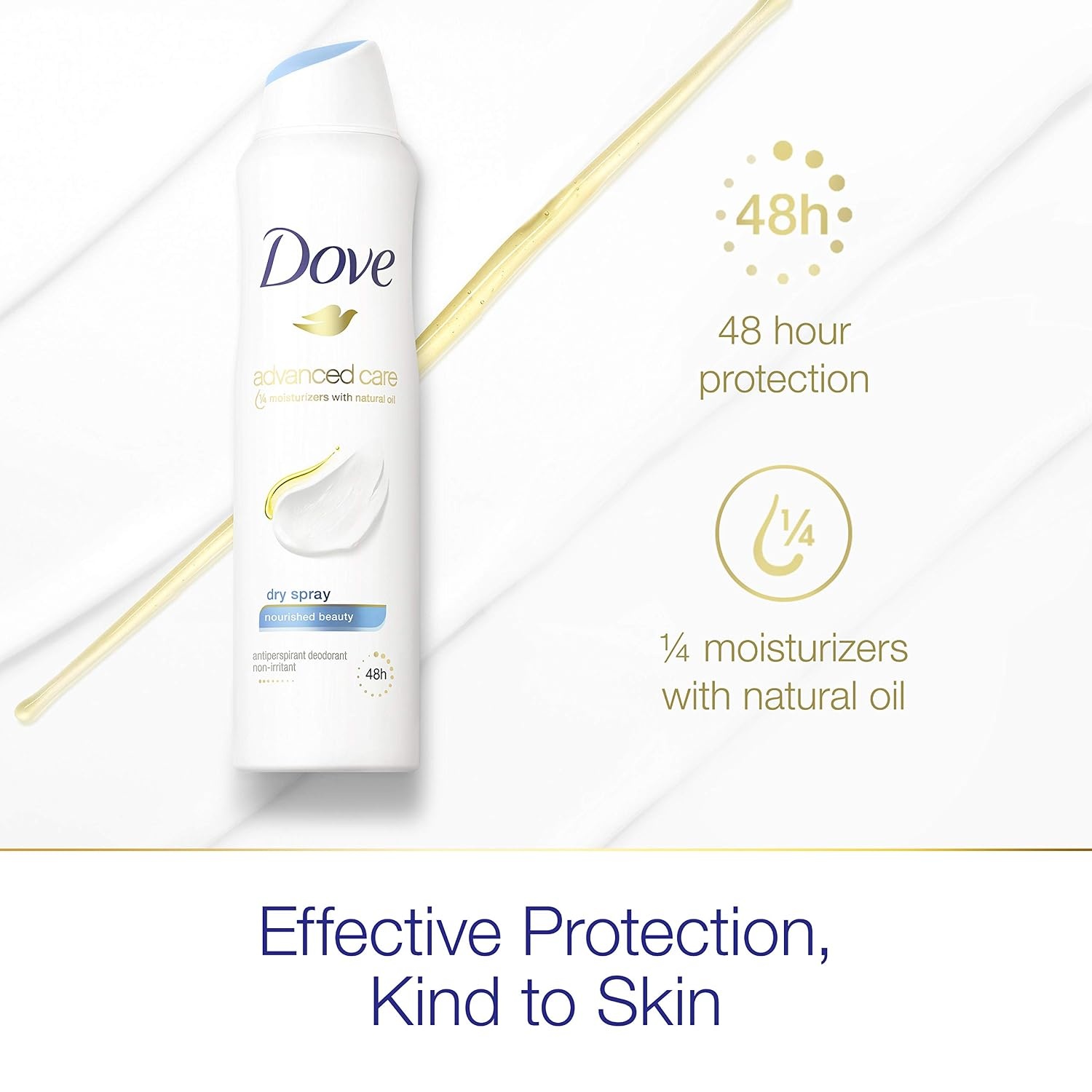 image:imageDove Advanced Care Antiperspirant Deodorant Spray Powder Soft 38 oz 3PK38 Ounce Pack of 1