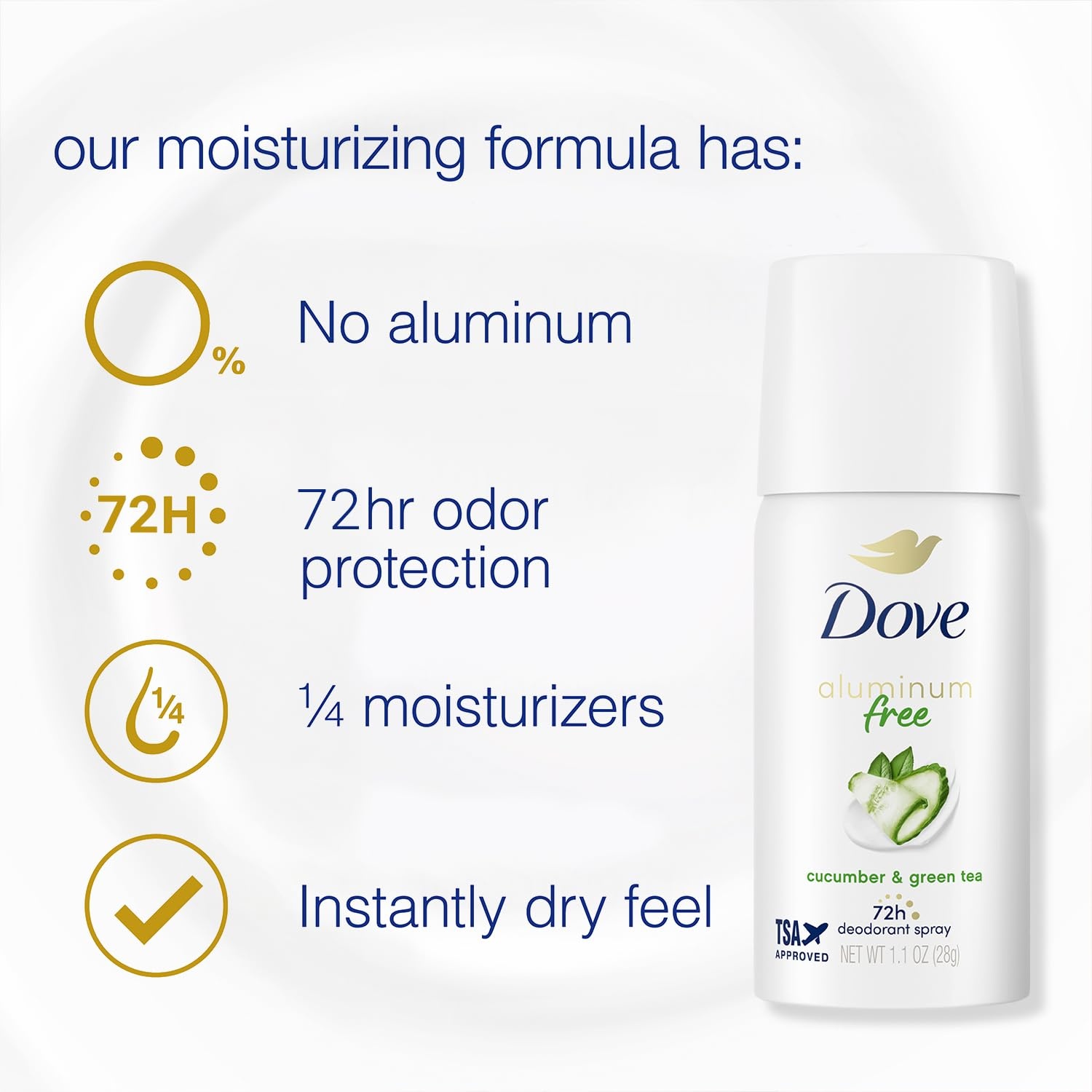 image:imageDove Clinical Care Original Clean Antiperspirant Soft Solid Stick 17 oz085 Ounce Pack of 2