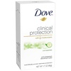 1.7 Ounce (Pack of 2)