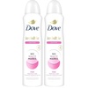 3.8 Ounce (Pack of 2)