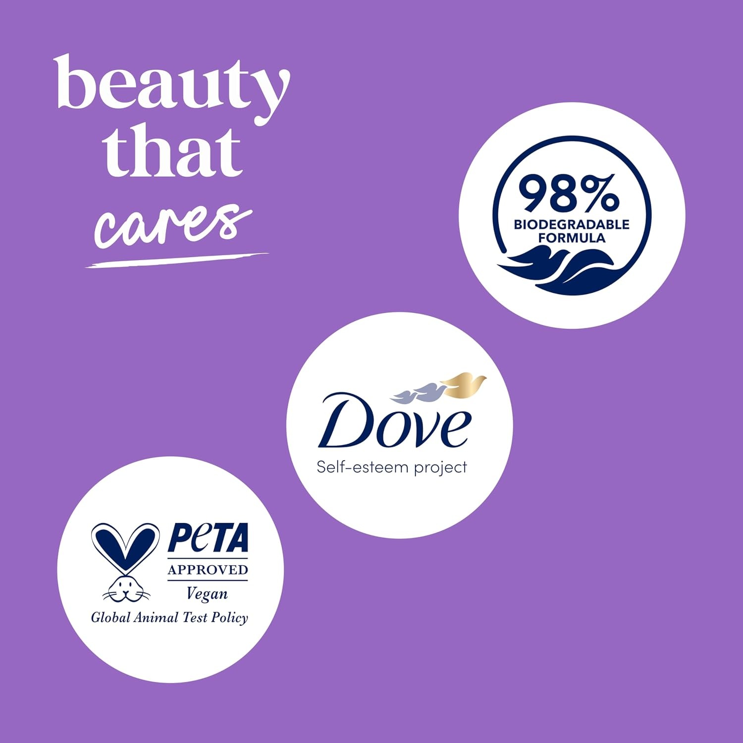 image:imageDove Body Wash with Pump Relaxing Lavender Oil amp Chamomile 3 Count for Renewed HealthyLooking Skin Gentle Skin Cleanser with 24hr Renewing MicroMoisture 306 ozLavender Oil Chamomile