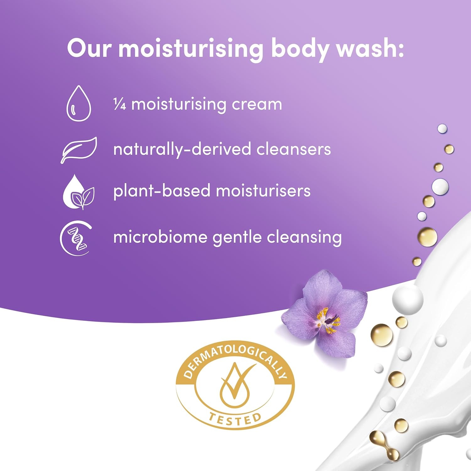 image:imageDove Body Wash with Pump Relaxing Lavender Oil amp Chamomile 3 Count for Renewed HealthyLooking Skin Gentle Skin Cleanser with 24hr Renewing MicroMoisture 306 ozCoconut Jasmine
