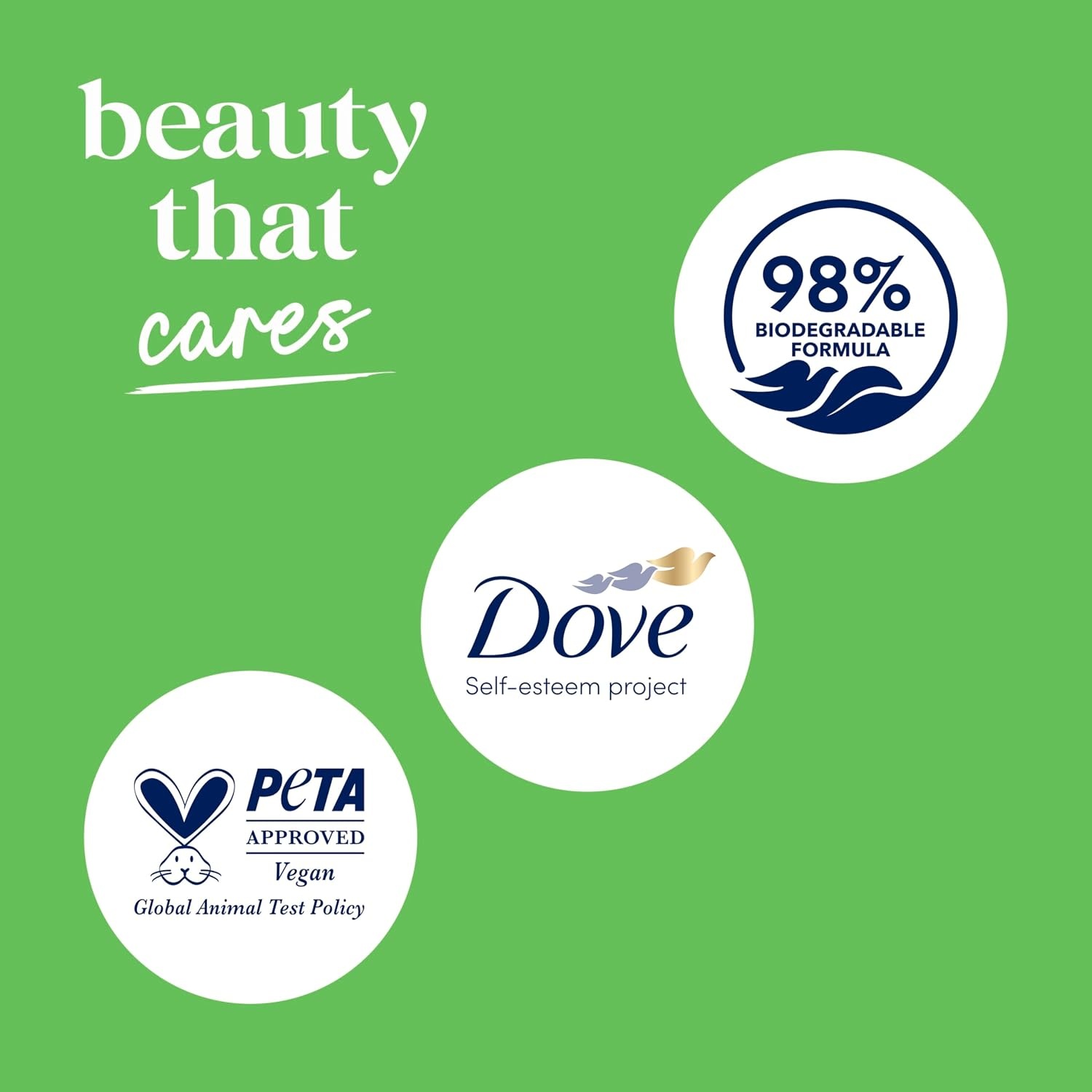 image:imageDove 24hr Rebalance Lotion Body Wash White Peach amp Rice Milk 306 ozCucumber and Green Tea