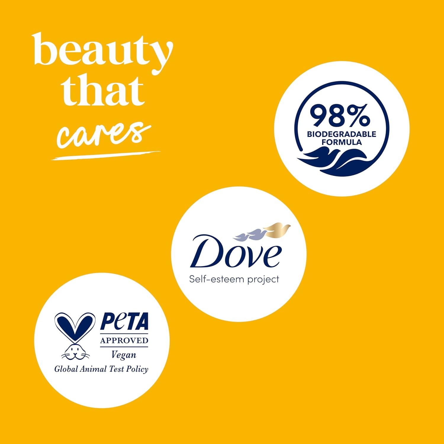 image:imageDove Body Wash Body Wash Gentle Exfoliate Sea Minerals 306 oz Sulfate FreeMango and Almond Butter