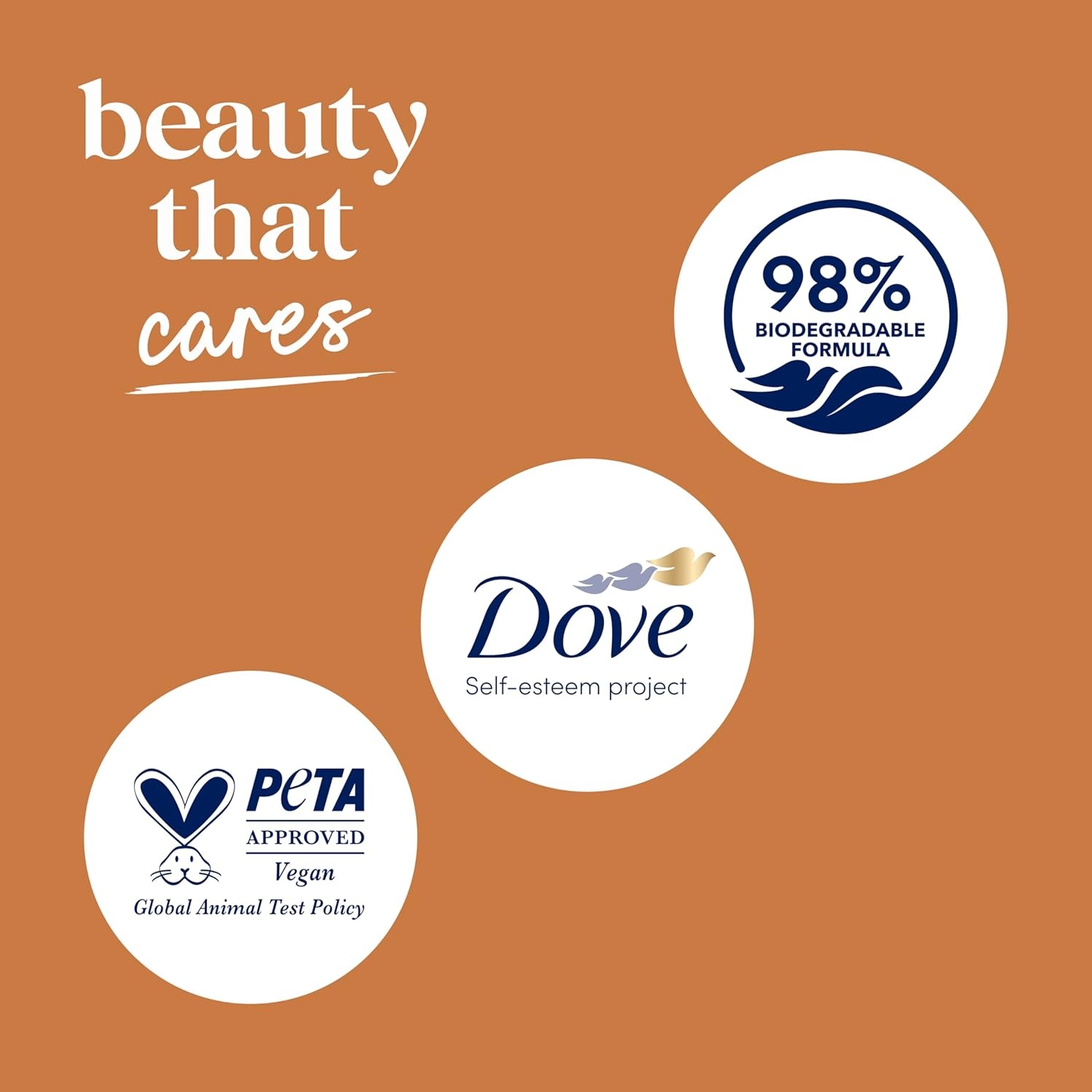 image:imageDove Body Wash Pamper Shea Butter amp Vanilla 306 oz Pump Sulfate Free306 Fl Oz Pack of 1