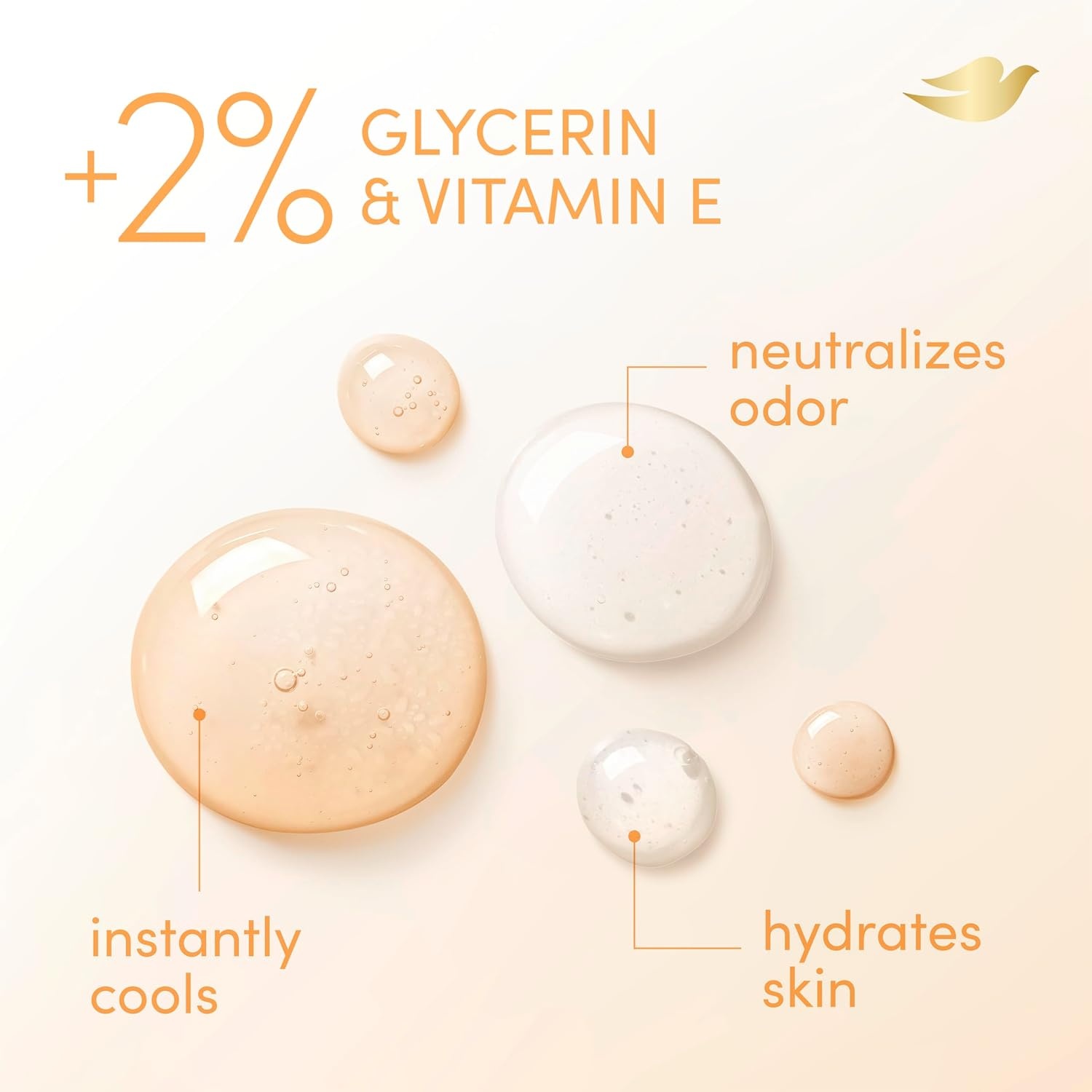 image:imageDove Whole Body Deodorant Cooling Spray Peach amp White Tea Aluminum Free 4ozPeach White Tea