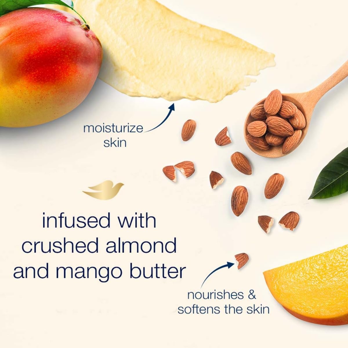 image:imageDove Exfoliating Body Polish Body Scrub Crushed Almond and Mango Butter 4 Count Exfoliating Scrub for Dry Skin Gently Exfoliates to Reveal Healthy Skin 105 ozMango Almond