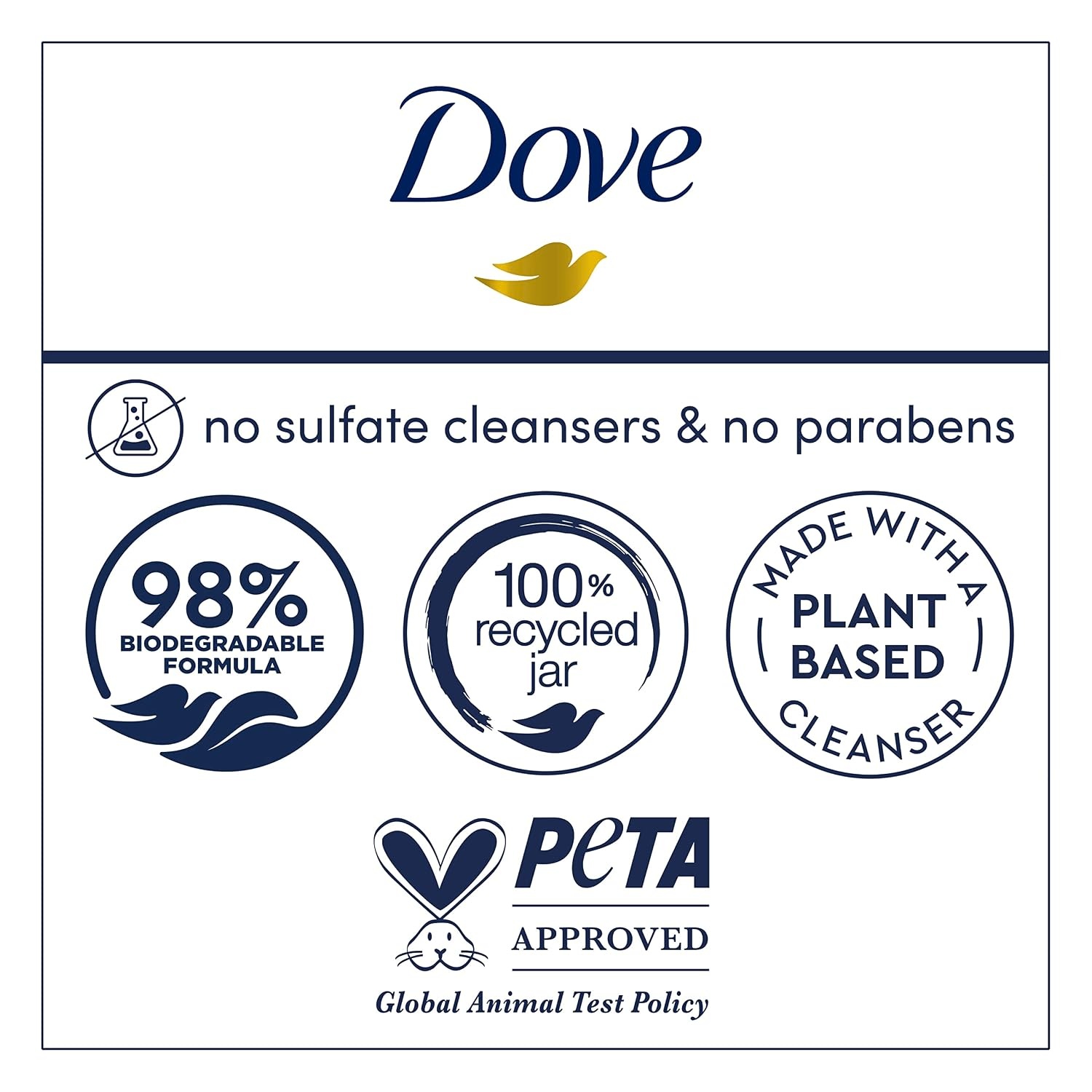image:imageDove Powered By Nature Smoothing Body Polish Exfoliating With 5 Natural Origin Ingredient Blend For Skin Care 105 oz Pack of 1105 Ounce Pack of 1