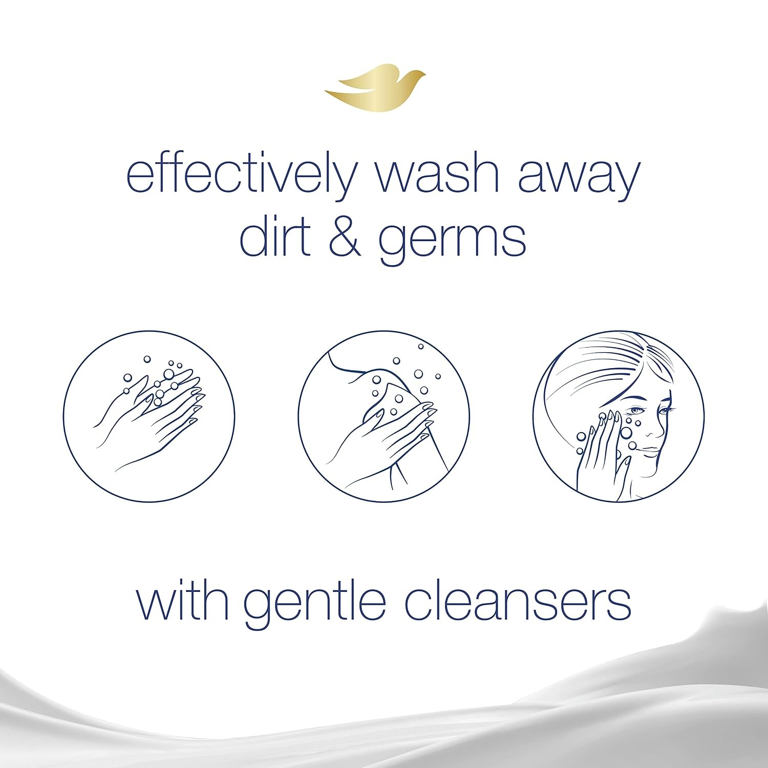 image:imageDove Beauty Bar Gentle Skin Cleanser Moisturizing for Gentle Soft Skin Care Original Made With 14 Moisturizing Cream 375 oz 14 Bars375 Ounce Pack of 14