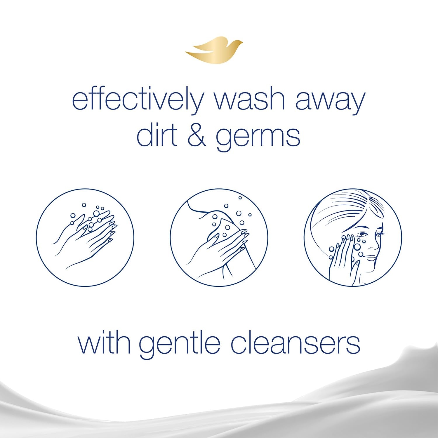 image:imageDove Beauty Bar Gentle Skin Cleanser Moisturizing for Gentle Soft Skin Care Original Made With 14 Moisturizing Cream 375 oz 14 Bars475 Ounce Pack of 12