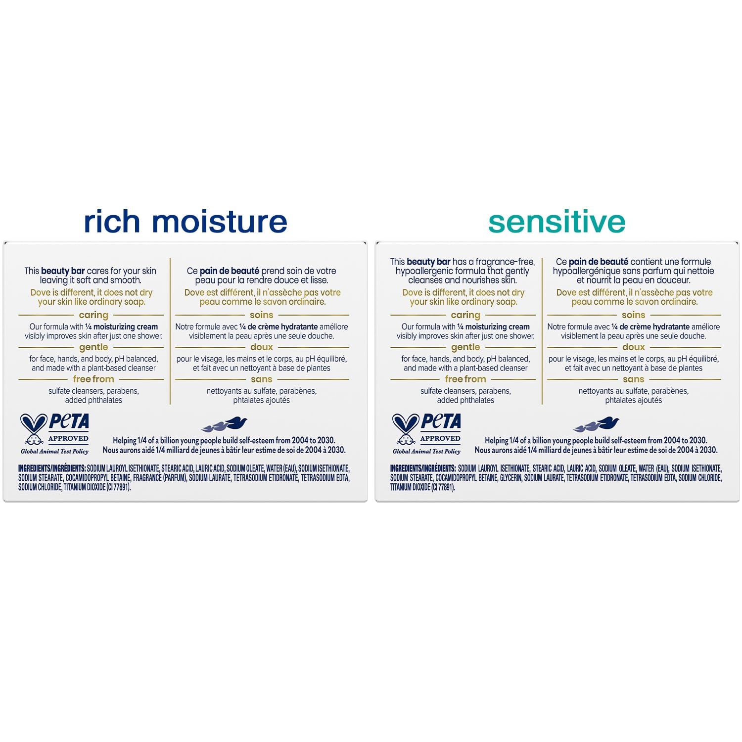 image:imageDove Beauty Bar Gentle Skin Cleanser Moisturizing for Gentle Soft Skin Care Original Made With 14 Moisturizing Cream 375 oz 14 Bars475 Ounce Pack of 1
