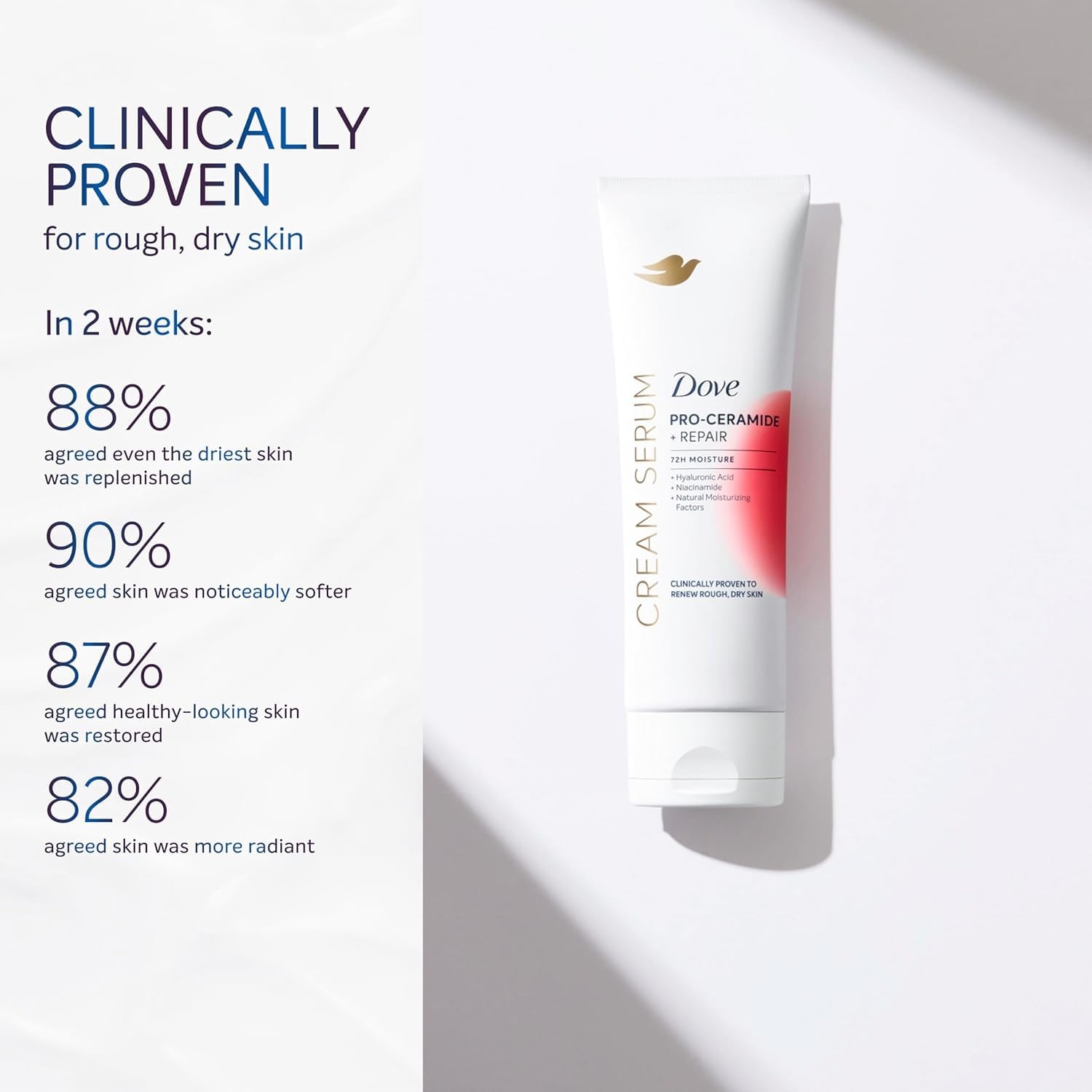 image:imageDove Body Cream Serum ProCeramide Repair for Dry Skin 8oz