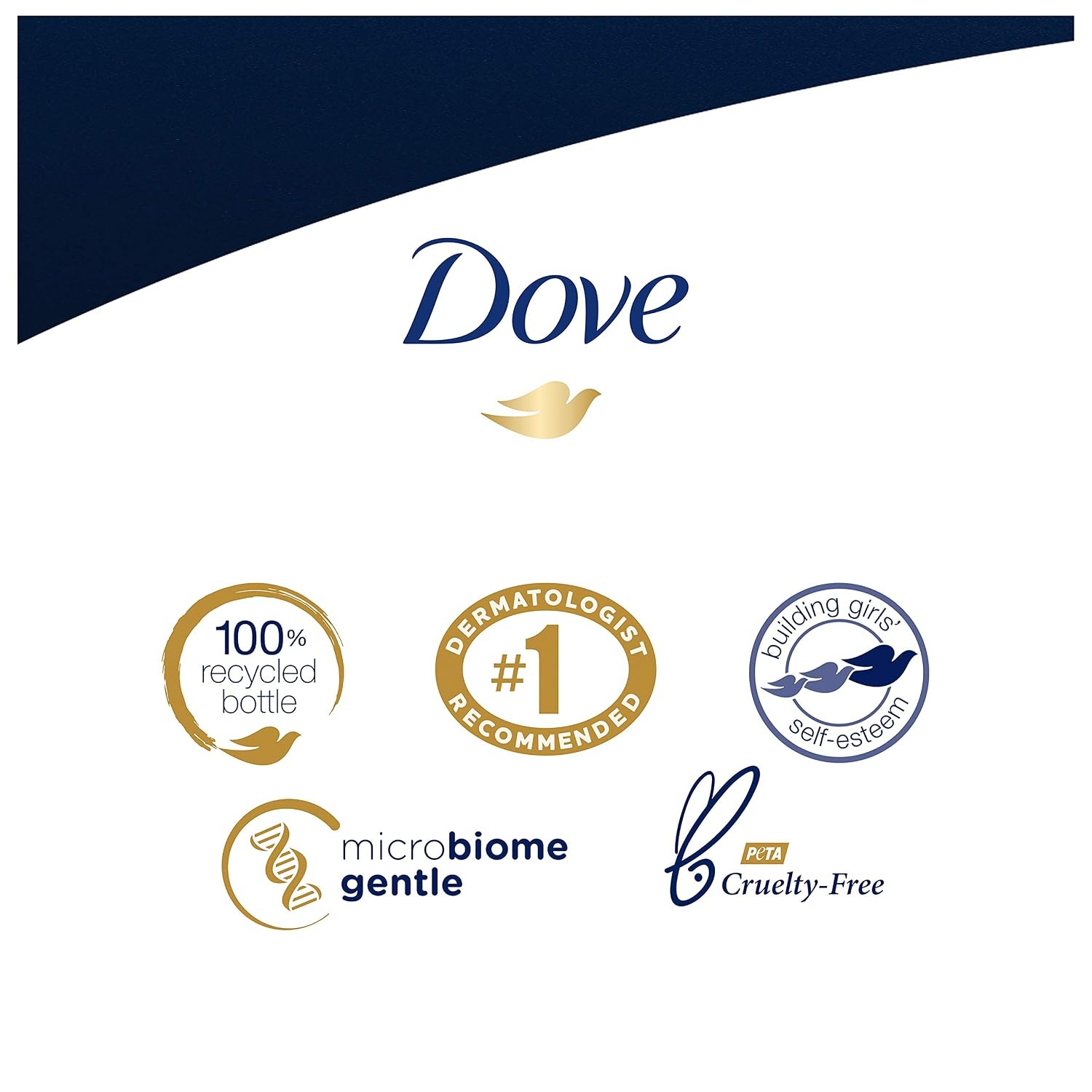 image:imageDove Body Wash Deeply Nourishing Value Size 3Pack Moisturizing Shower Soap Liquid for Softer Smoother Skin 338 Oz Ea22 Fl Oz Pack of 2