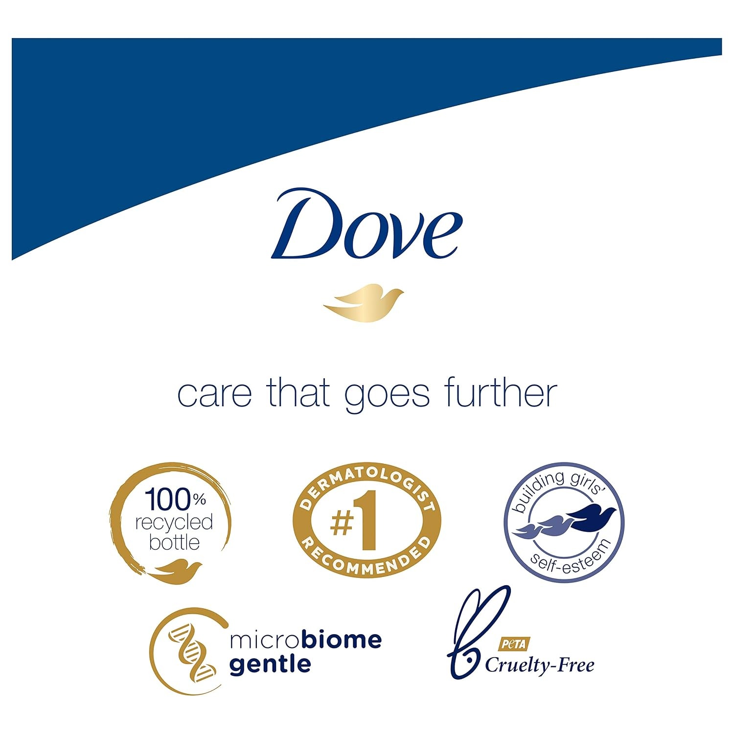 image:imageDove Body Wash Hydrate 4Pack Moisturizing Cleanser for Smooth Soft Skin 2536 Fl Oz EaCucumber Green Tea