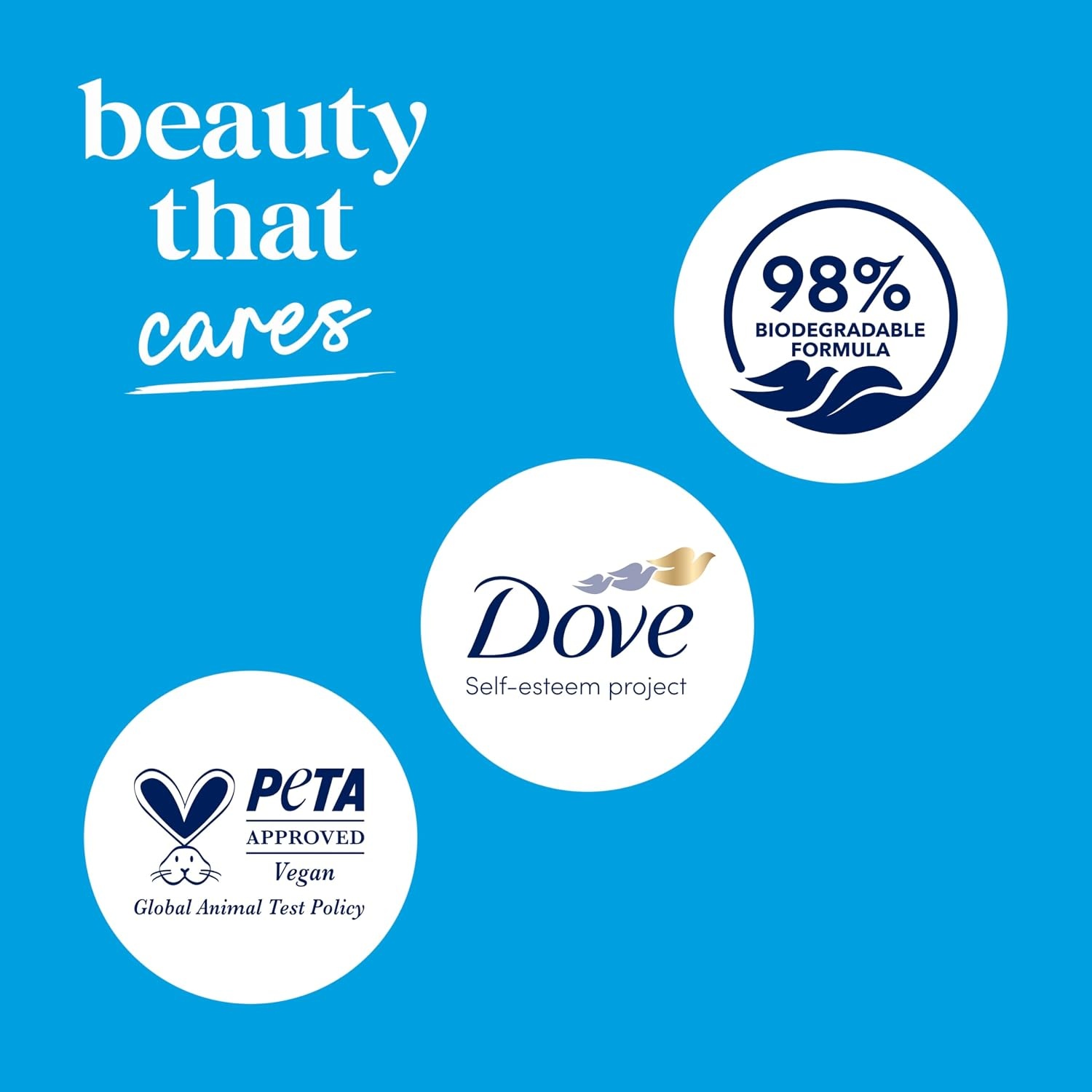 image:imageDove Body Wash Hydrate 4Pack Moisturizing Cleanser for Smooth Soft Skin 2536 Fl Oz EaFresh