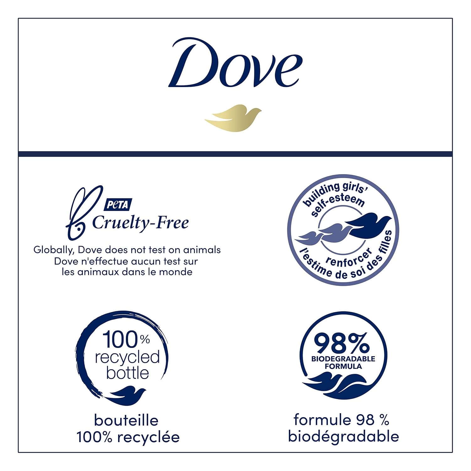 image:imageDove Body Wash Rejuvenating Pomegranate amp Hibiscus 4 Count for Renewed HealthyLooking Skin Gentle Skin Cleanser with 24hr Renewing MicroMoisture 20 oz20 Fl Oz Pack of 8