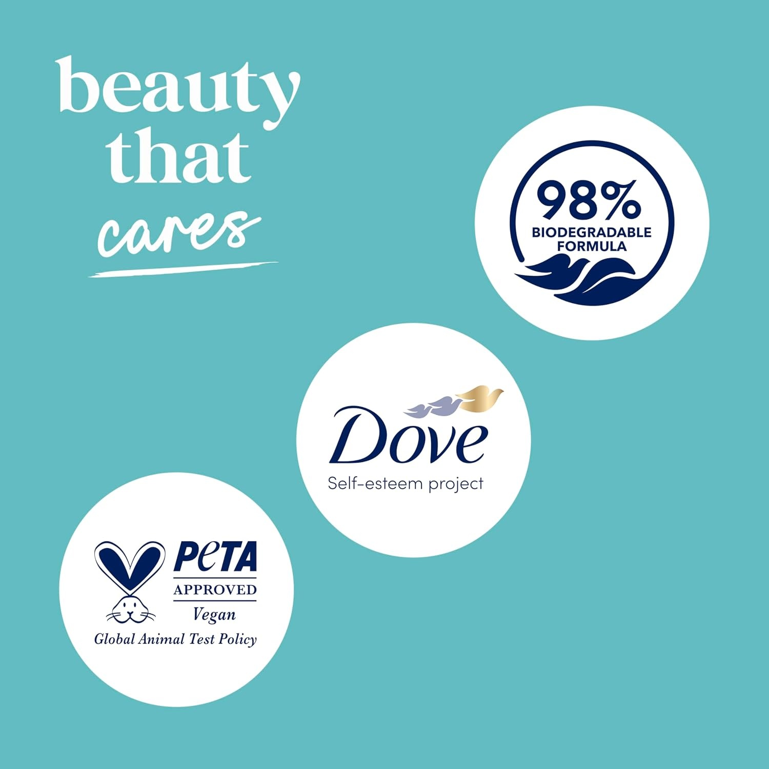 image:imageDove Body Wash Sensitive Skin 306 oz Pump 3 Pack Sulfate FreeFragranced