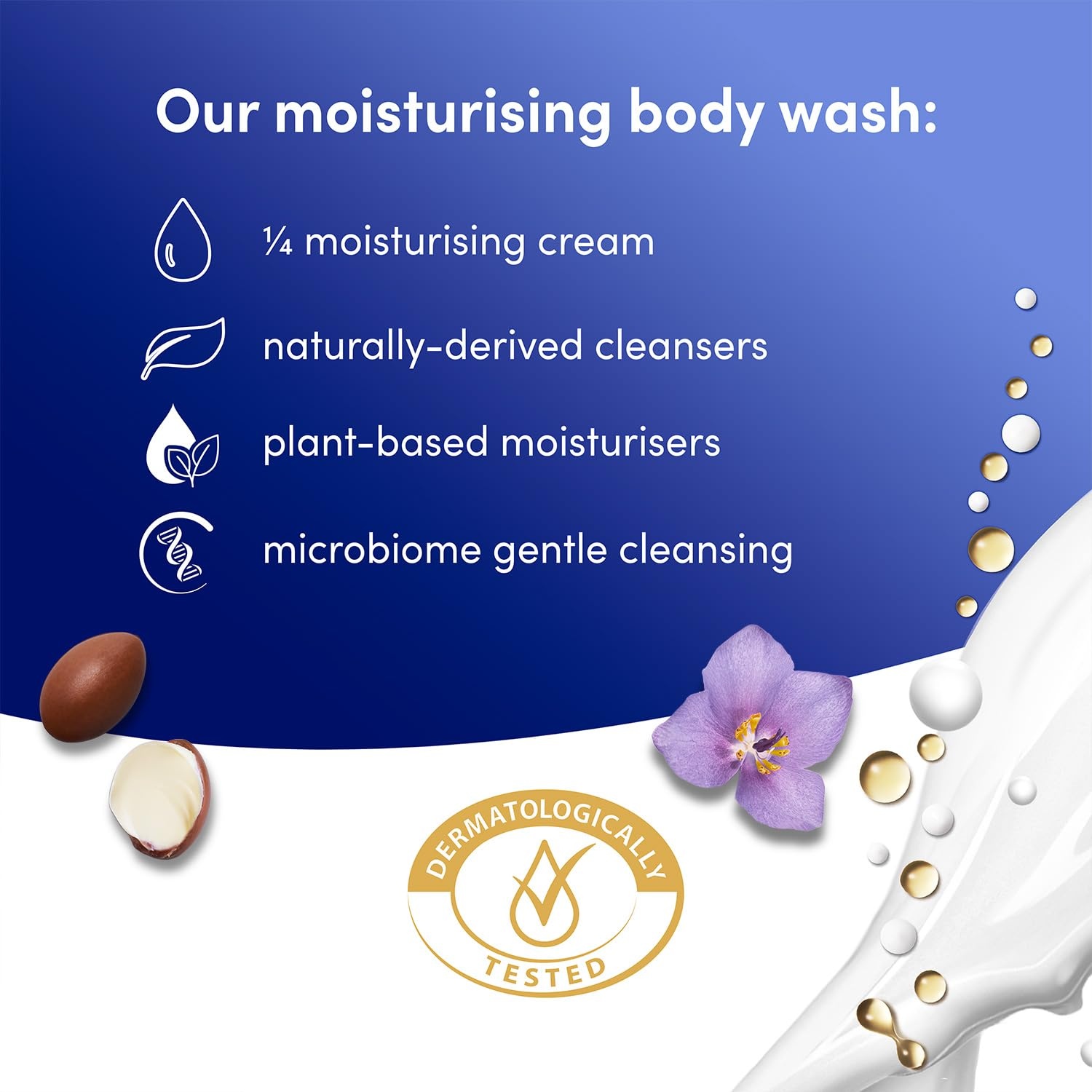 image:imageDove Body Wash Variety 3Pack Relaxing Jasmine amp Coconut Milk Pampering Shea Butter amp Warm Vanilla Deeply Nourishing PlantBased Moisture for Soft Smooth Skin 152 Oz Ea