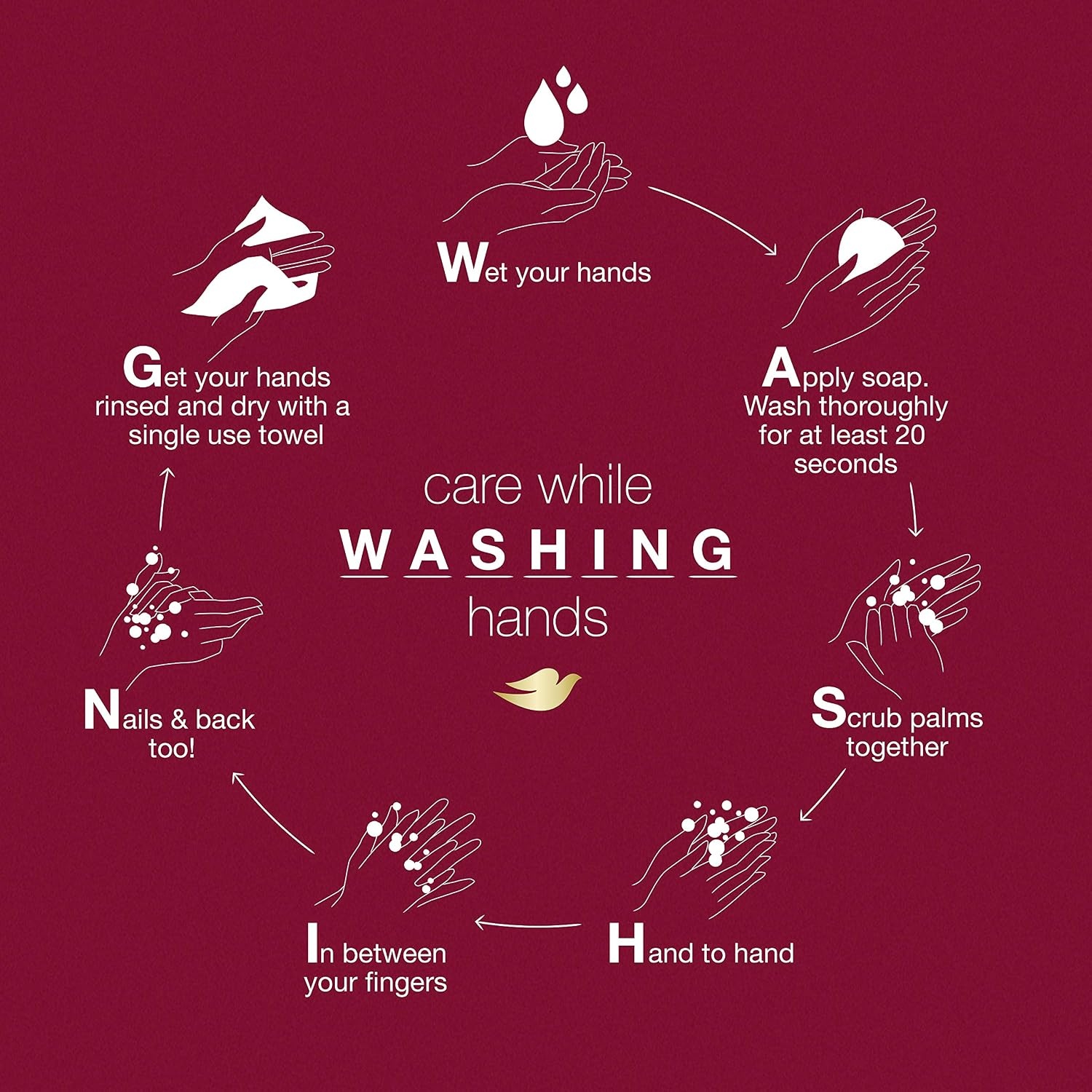 image:imageDove Body Wash for Softer Smoother Skin After Just One Use Rejuvenating Pomegranate and Hibiscus Tea Effectively Washes Away Bacteria While Nourishing Your Skin 22 Fl Ounce Pack of 4Pomegranate and Hibiscus Tea