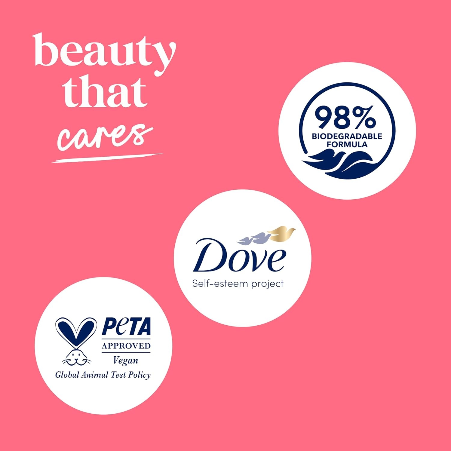 image:imageDove Body Wash for Softer Smoother Skin After Just One Use Rejuvenating Pomegranate and Hibiscus Tea Effectively Washes Away Bacteria While Nourishing Your Skin 22 Fl Ounce Pack of 4Pomegranate
