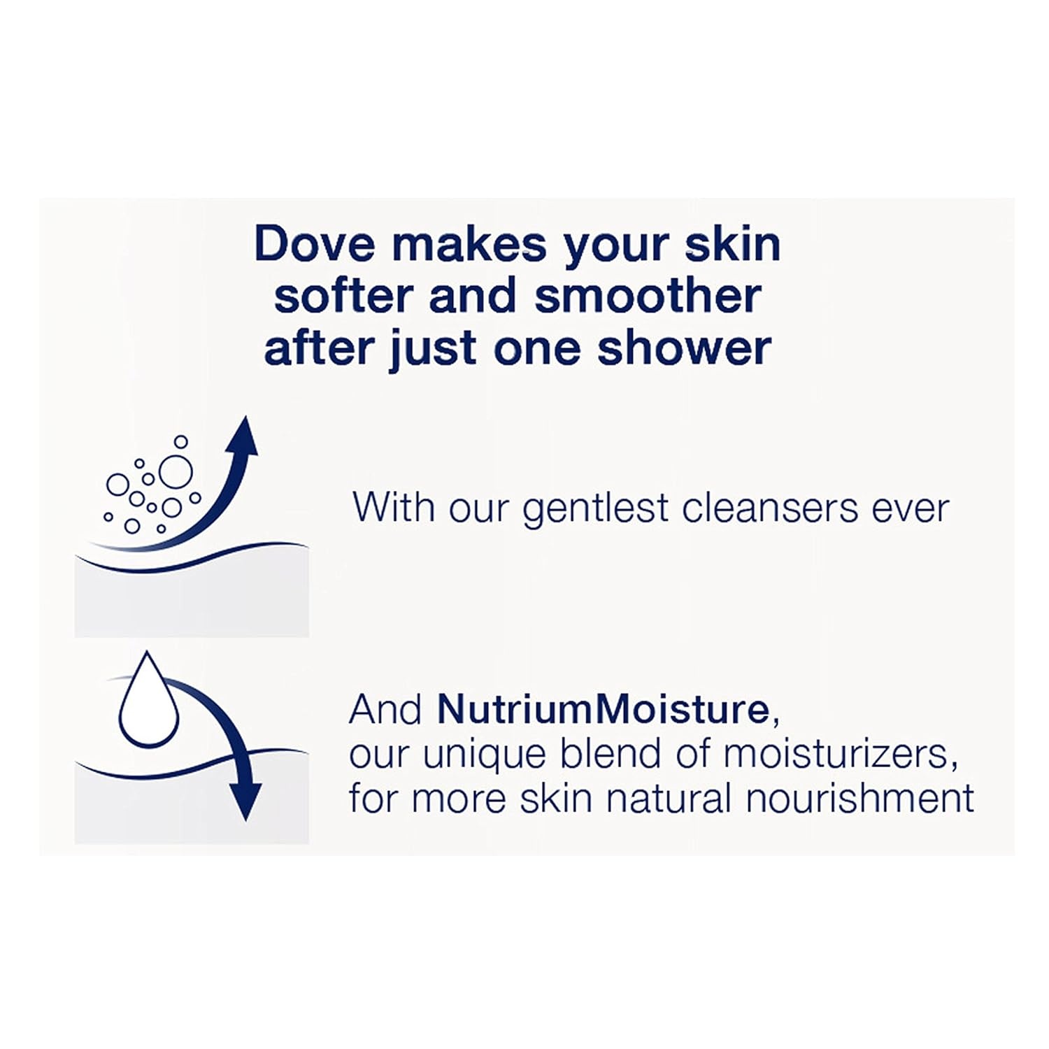 image:imageDove Body Wash for Softer Smoother Skin After Just One Use Rejuvenating Pomegranate and Hibiscus Tea Effectively Washes Away Bacteria While Nourishing Your Skin 22 Fl Ounce Pack of 4Pomegranate and Lemon Verbena