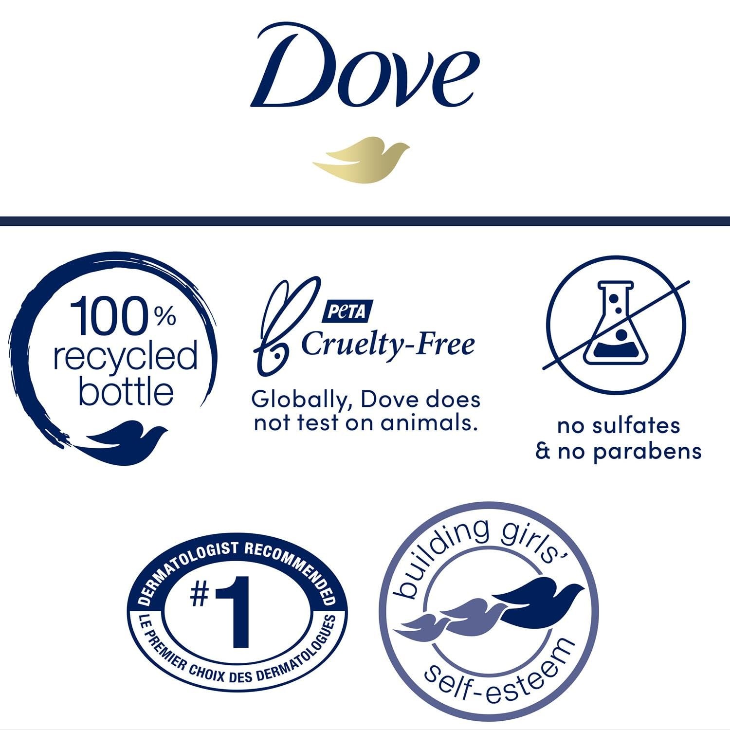 image:imageDove Body loveDrylotionBodyUnisexHyaluronic Acid and Moringa OilAdultMoisture BoostBody washCruelty FreeUnscented