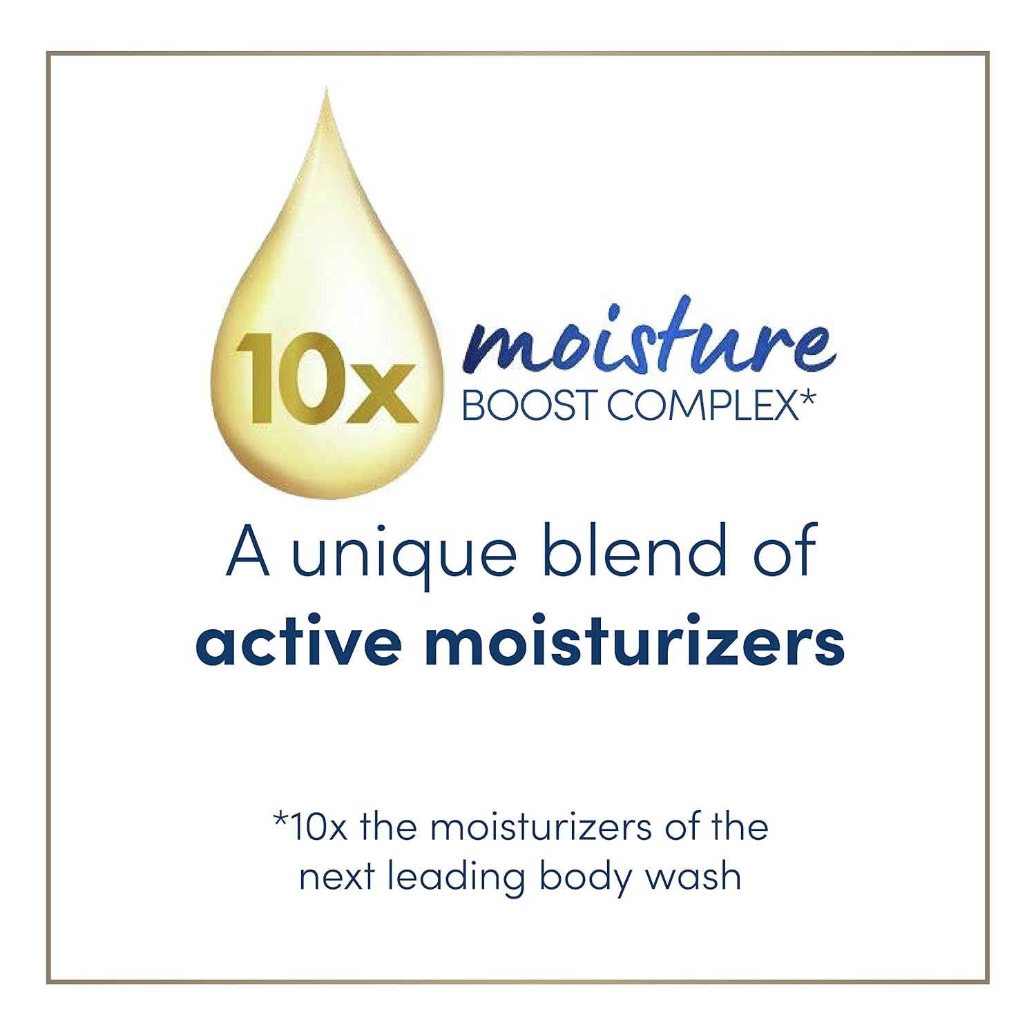 image:imageDove Body loveDrylotionBodyUnisexHyaluronic Acid and Moringa OilAdultMoisture BoostBody washCruelty FreeUnscented