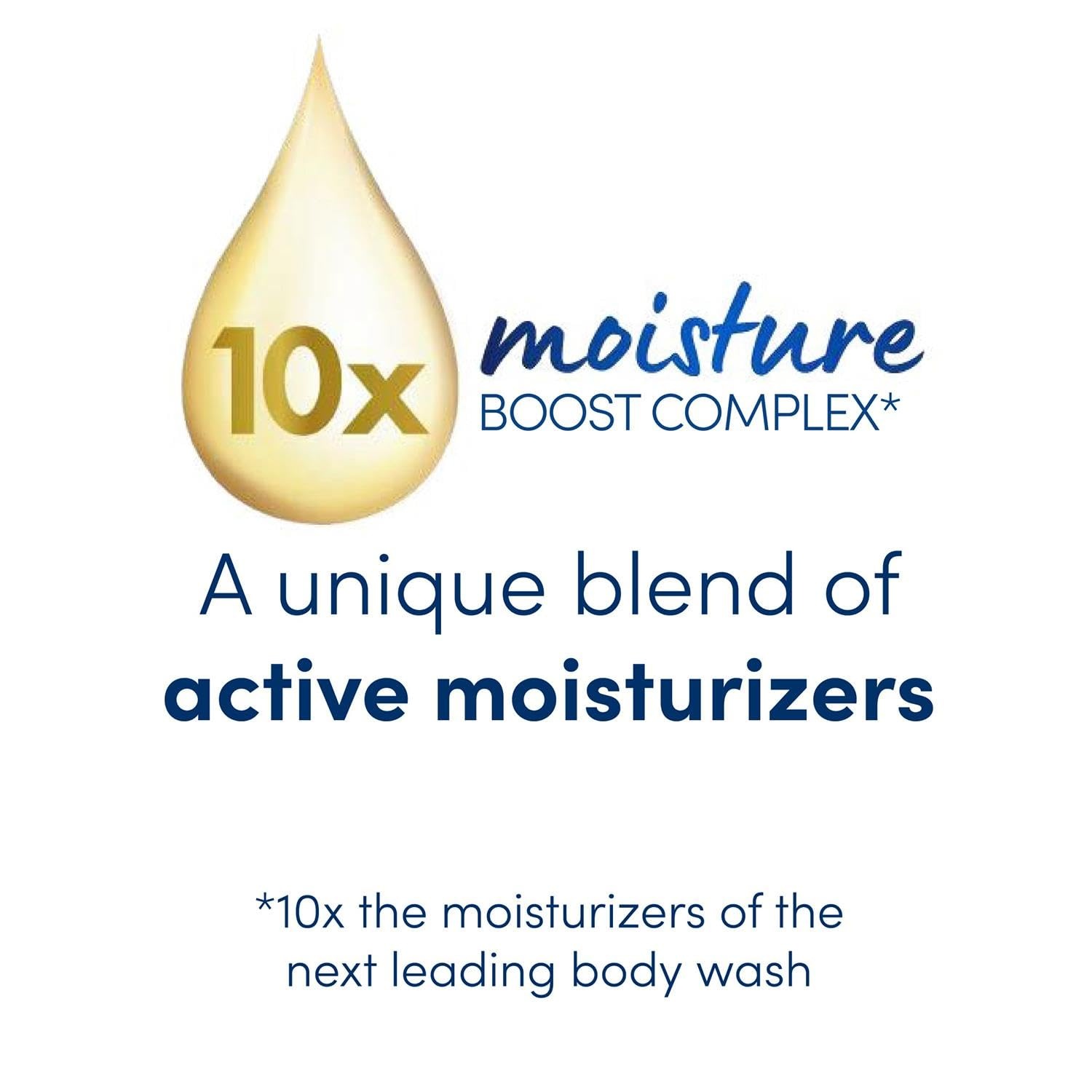 image:imageDove Body loveDrylotionBodyUnisexHyaluronic Acid and Moringa OilAdultMoisture BoostBody washCruelty FreeUnscented