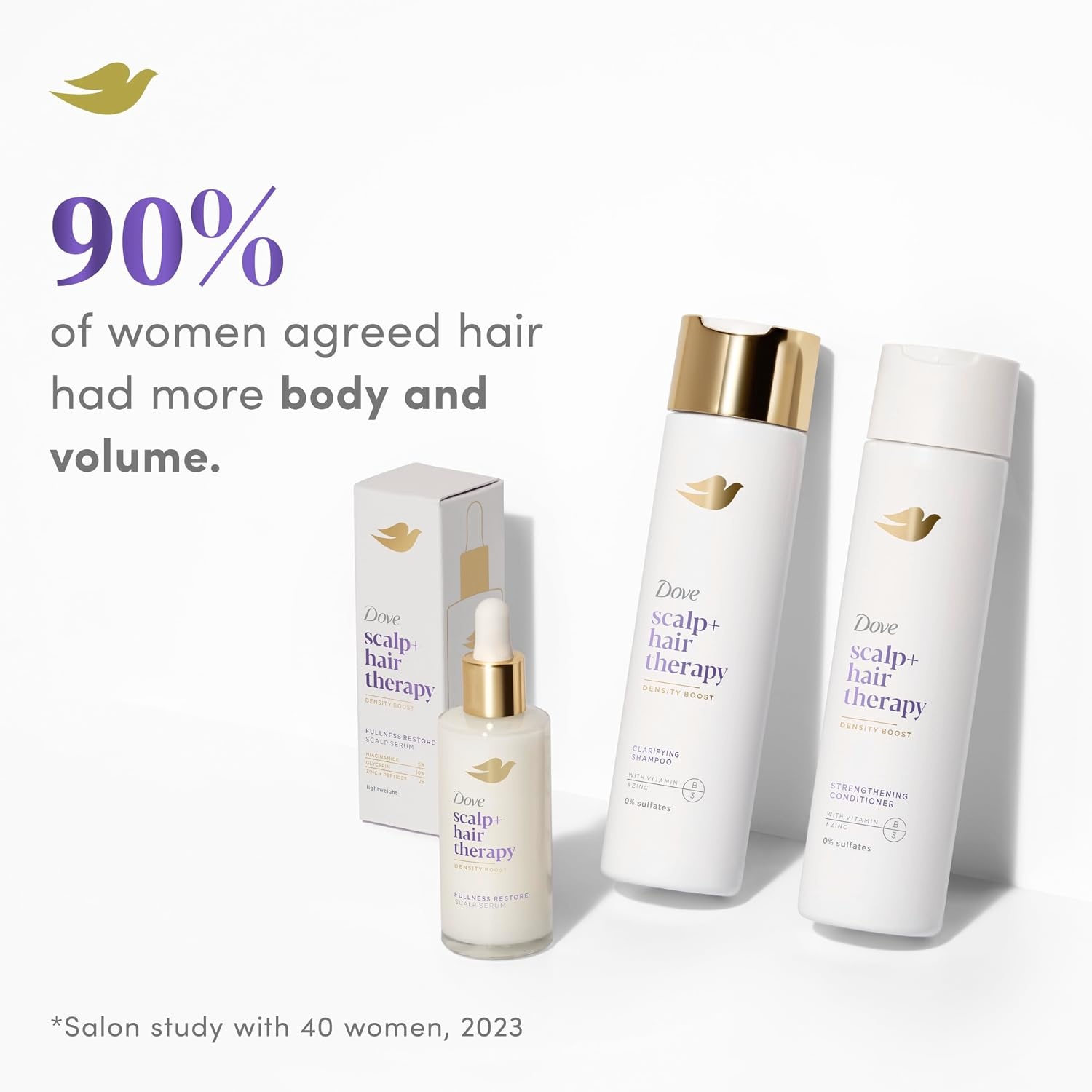 image:imageDove Density Boost Clarifying Shampoo Scalp Hair Therapy for Gentle Cleansing with Vitamin B3 Zinc and 0 sulfates 925 oz925 Fl Oz Pack of 2