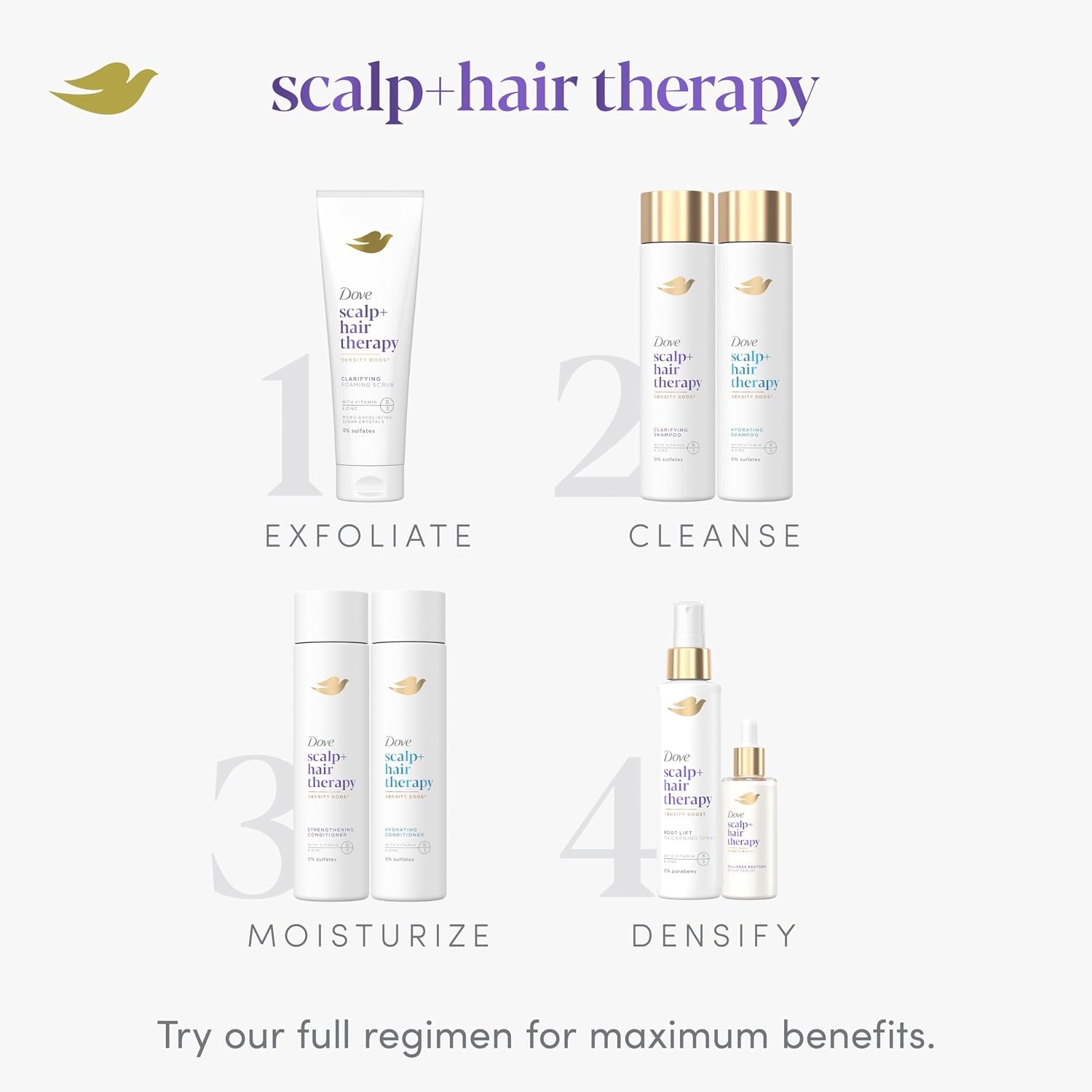 image:imageDove Density Boost Root Lift Thickening Spray for Fuller Hair and Scalp Therapy with Vitamin B3 Zinc and 0 sulfates 5 oz5 Fl Oz Pack of 1