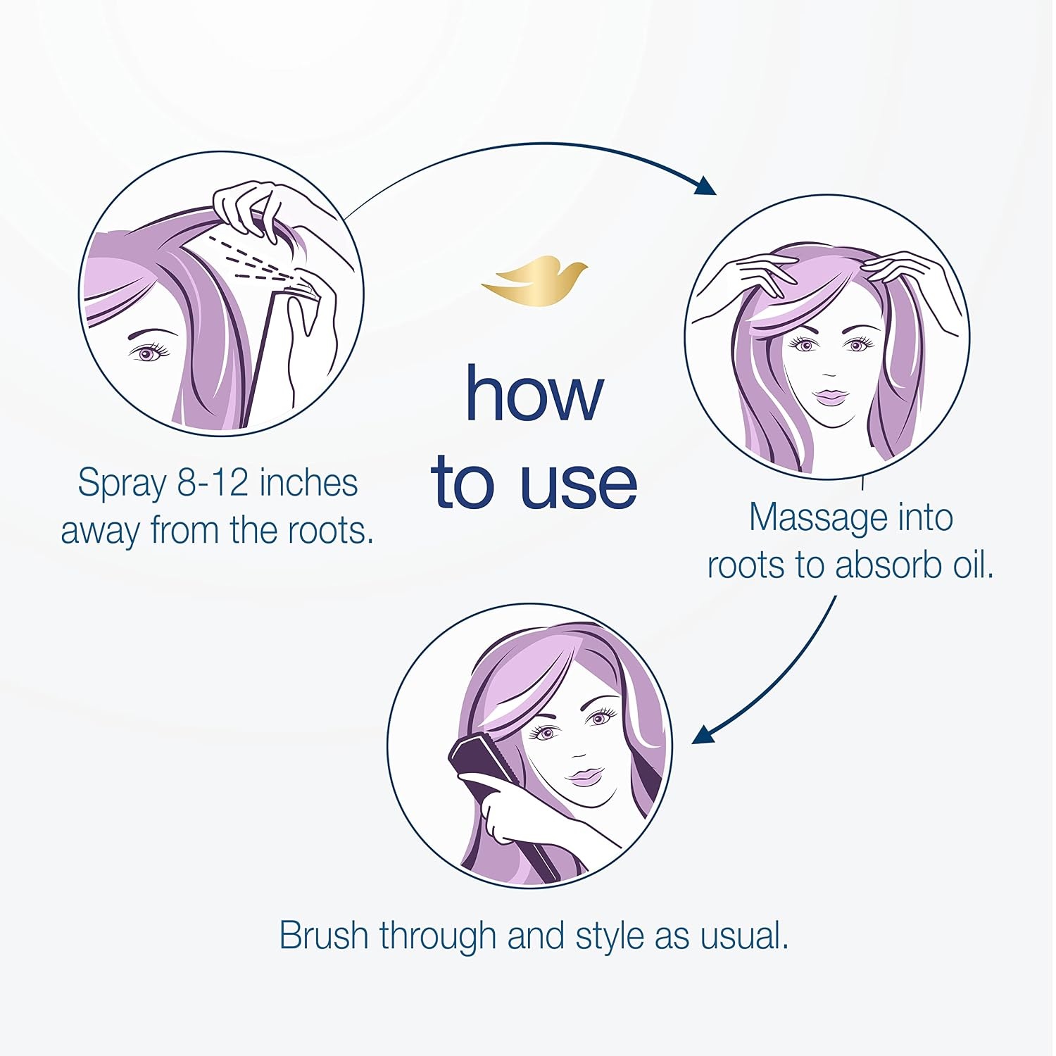image:imageDove Dry Shampoo Volume and Fullness 3 Count Hair Treatment for Oily Hair Cleansing Hair Volumizer 5 oz
