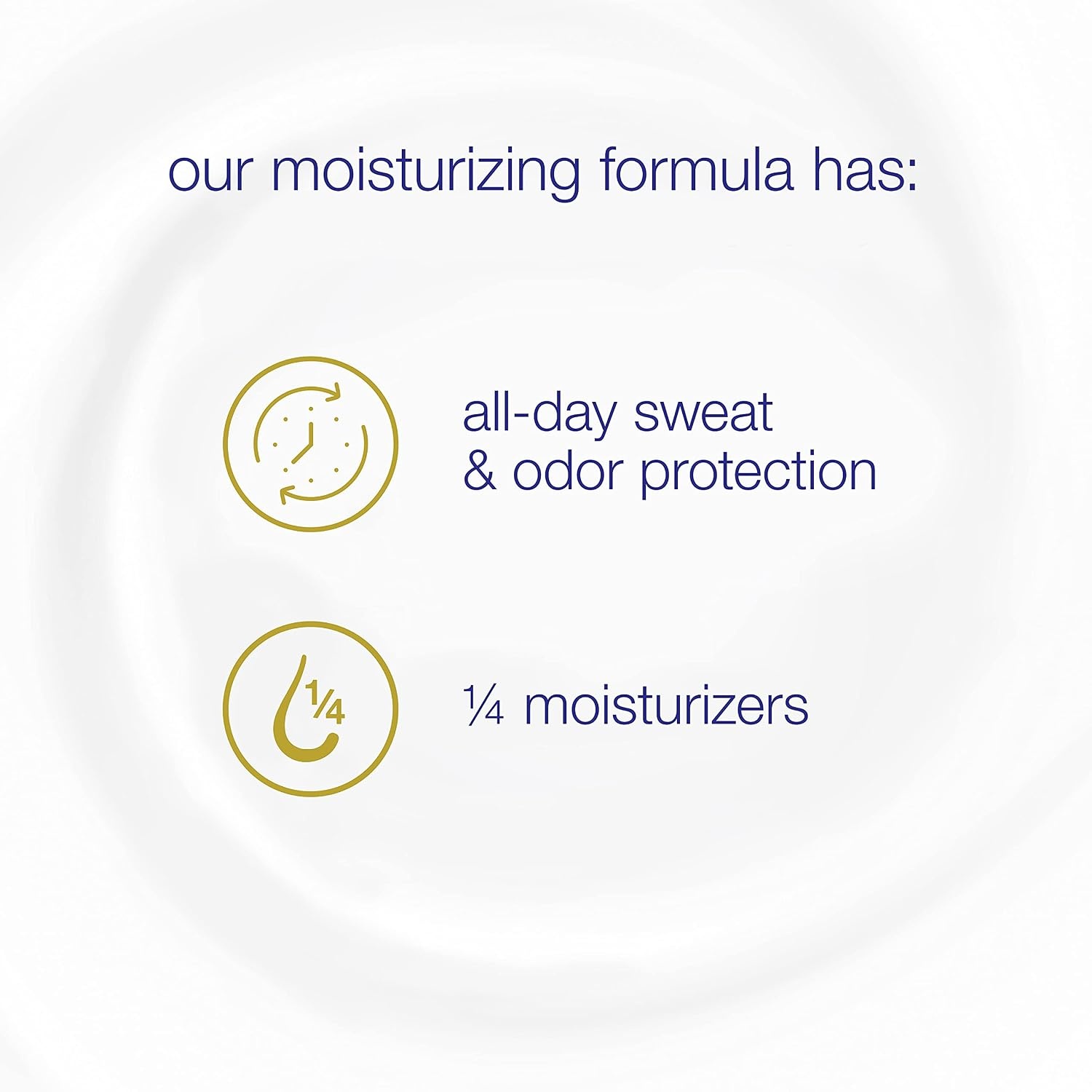 image:imageDove Invisible Solid Antiperspirant Deodorant Stick for Women 6 Count Sensitive for All Day Underarm Sweat amp Odor Protection 26 ozUnscented