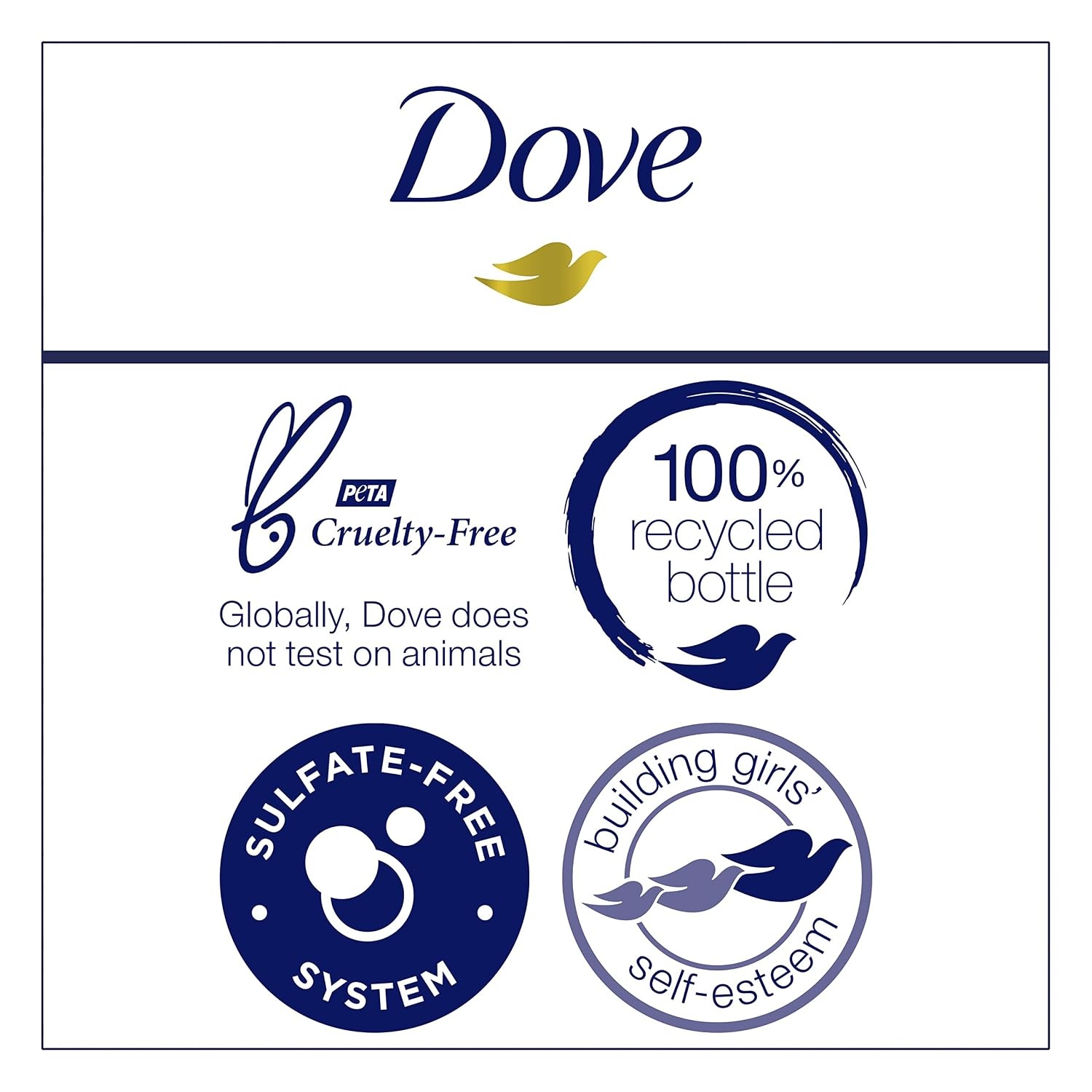 image:imageDove Nutritive Solutions Color Care Hair Conditioner for Color Treated Hair Color Protect Long Lasting Color Vibrancy 12 oz Pack of 612 Ounce Pack of 6