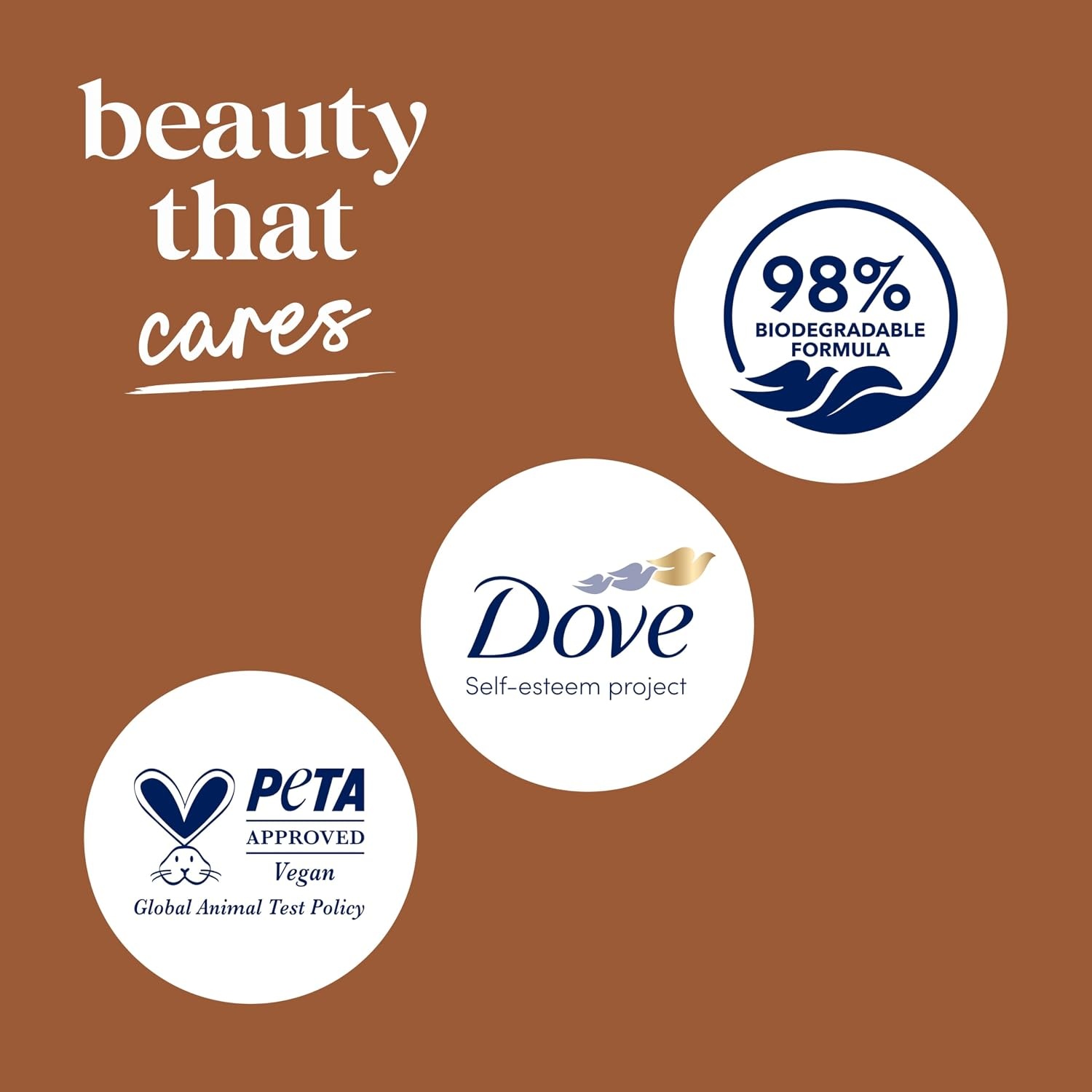 image:imageDove Purely Pampering Body Wash for Dry Skin Coconut Butter and Cocoa Butter Effectively Washes Away Bacteria While Nourishing Your Skin 22 oz 4 count20 Fl Oz Pack of 1