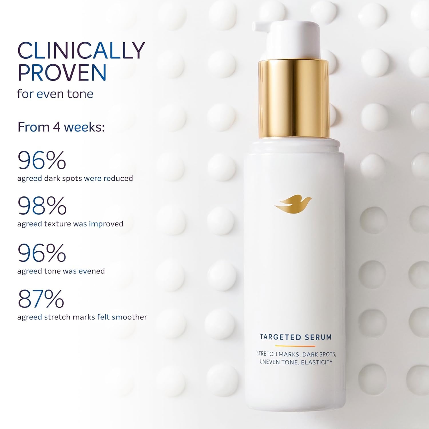 image:imageDove Targeted Body Serum for Stretch Marks Dark Spots amp Skin Firming 32oz32 Ounce Pack of 1