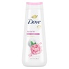 Peony and Rose Oil