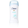 Unscented