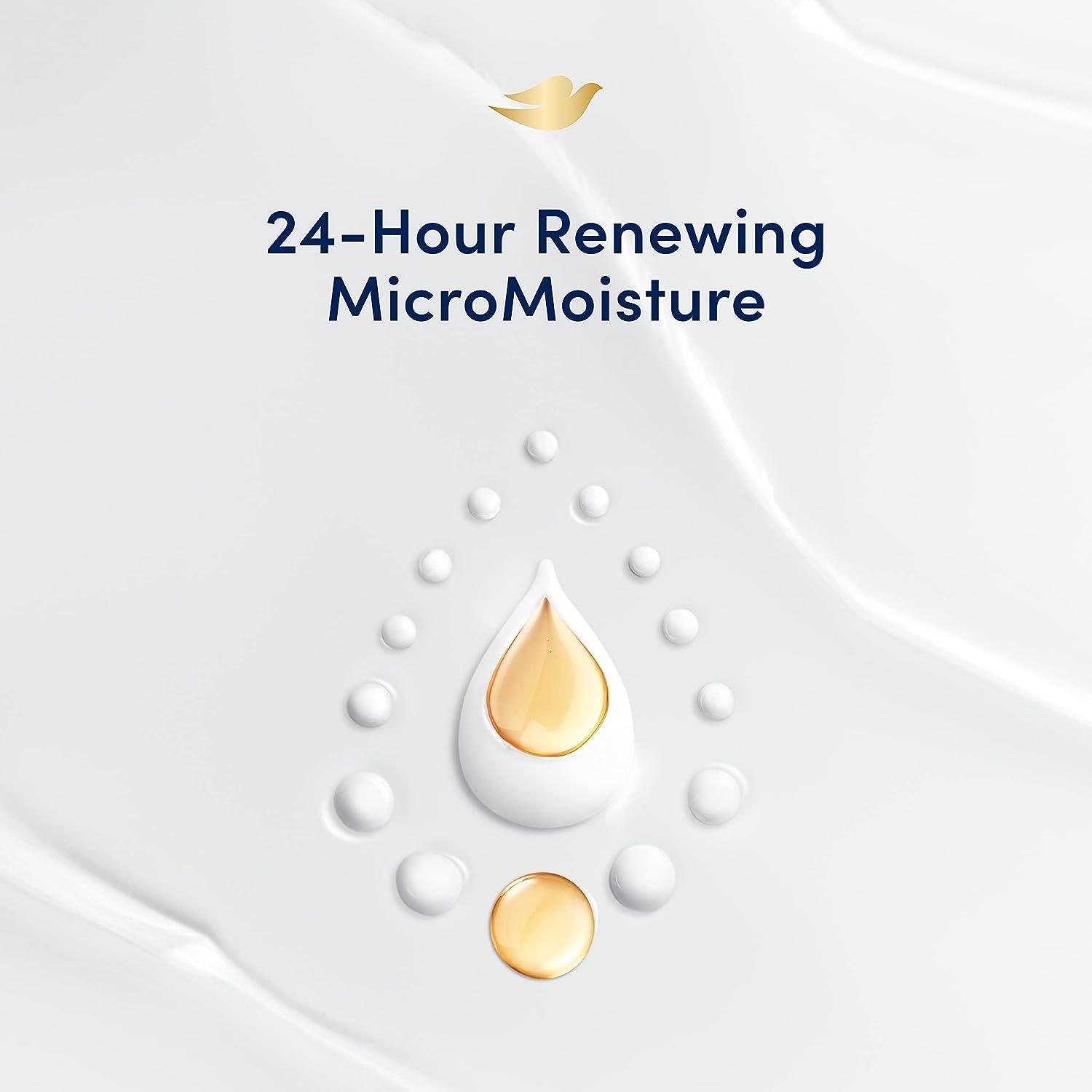 image:imageDove Body Wash 4 Count Pampering Shea Butter amp Vanilla for Renewed HealthyLooking Skin Gentle Skin Cleanser with 24hr Renewing MicroMoisture 20 oz20 Fl Oz Pack of 4