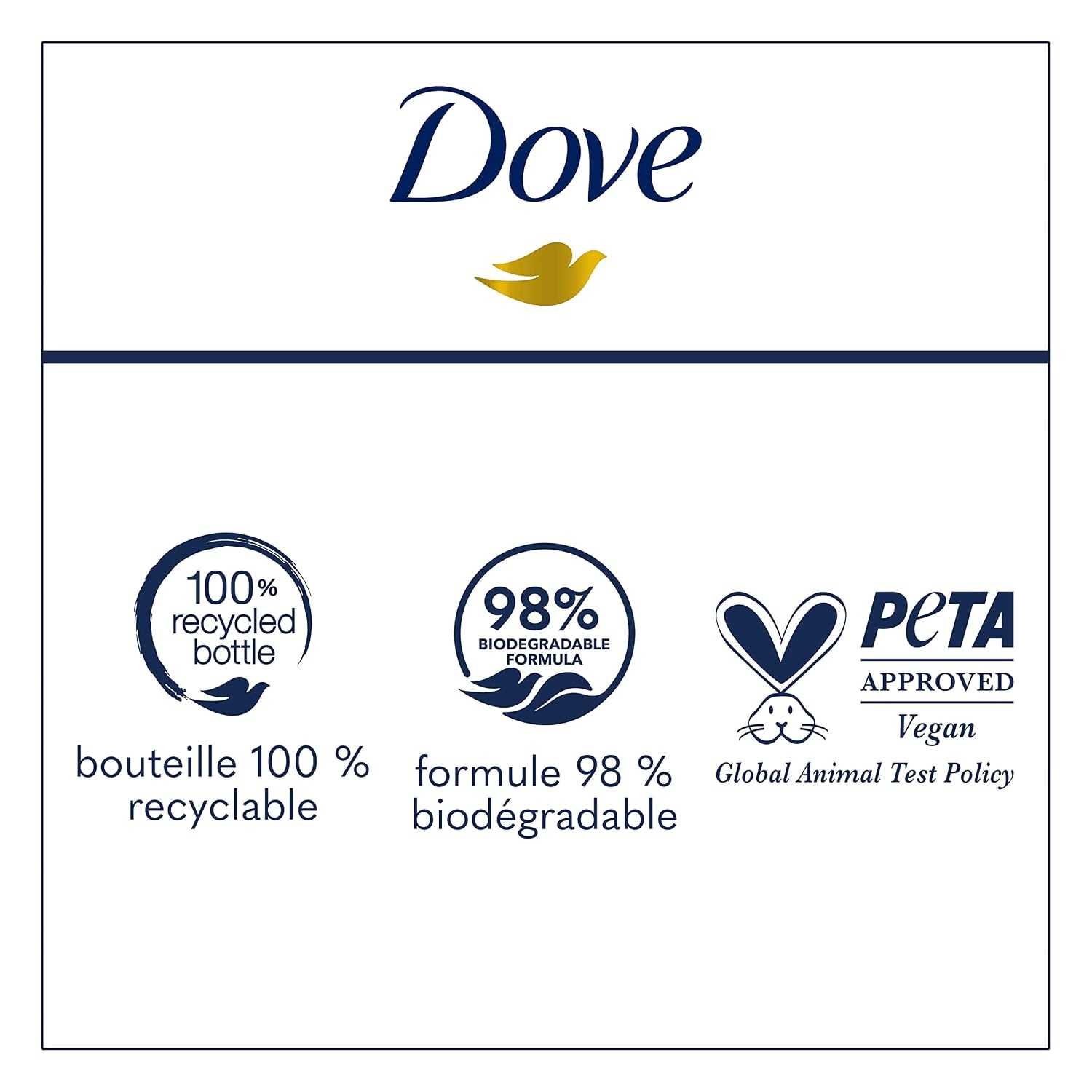 image:imageDove Body Wash 4 Count Pampering Shea Butter amp Vanilla for Renewed HealthyLooking Skin Gentle Skin Cleanser with 24hr Renewing MicroMoisture 20 oz20 Fl Oz Pack of 4