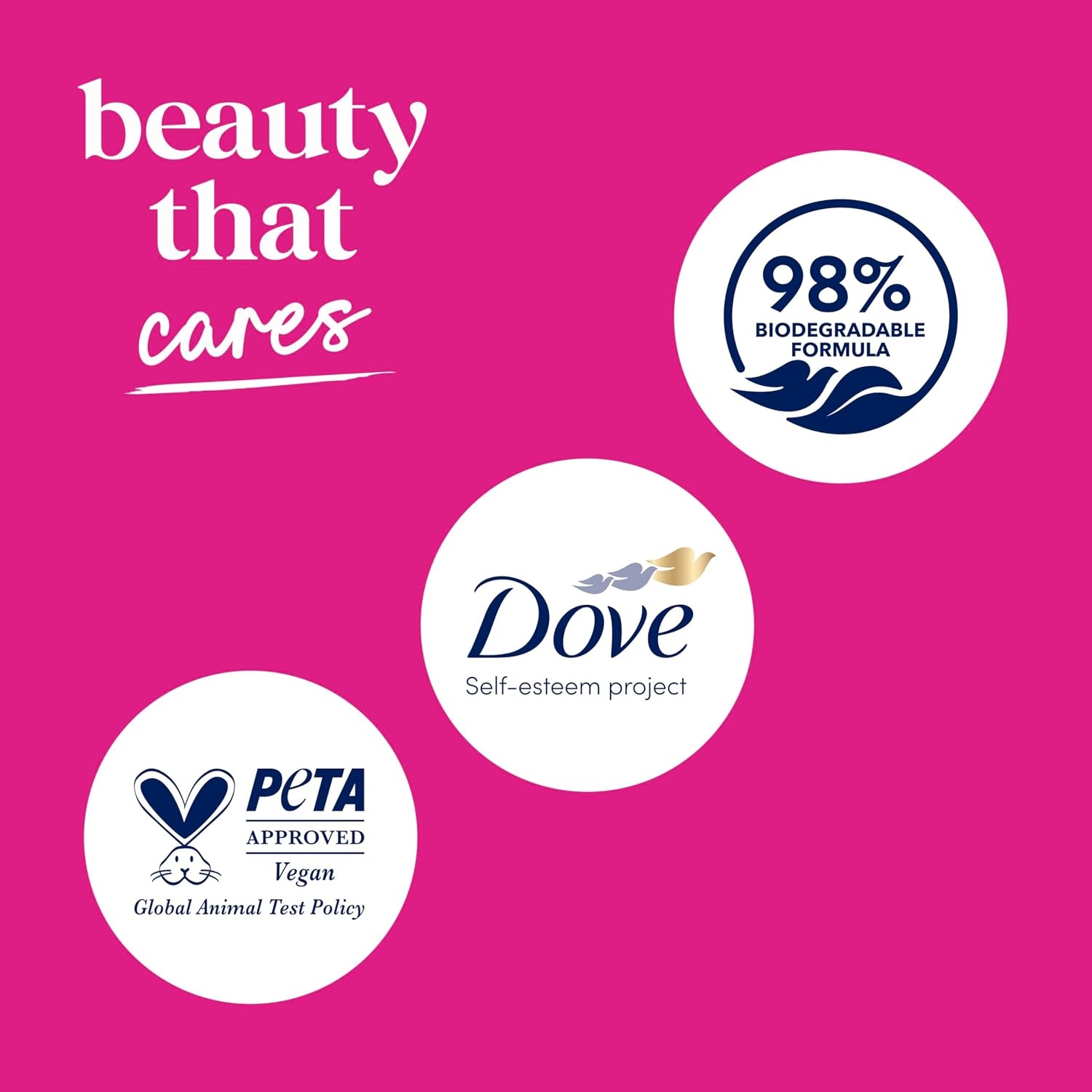 image:imageDove Body Wash 4 Count for 24hr LotionSoft Skin Replenish Dragon Fruit and Coconut Cream Moisturizing Skin Cleanser with No Sulfates No Parabens