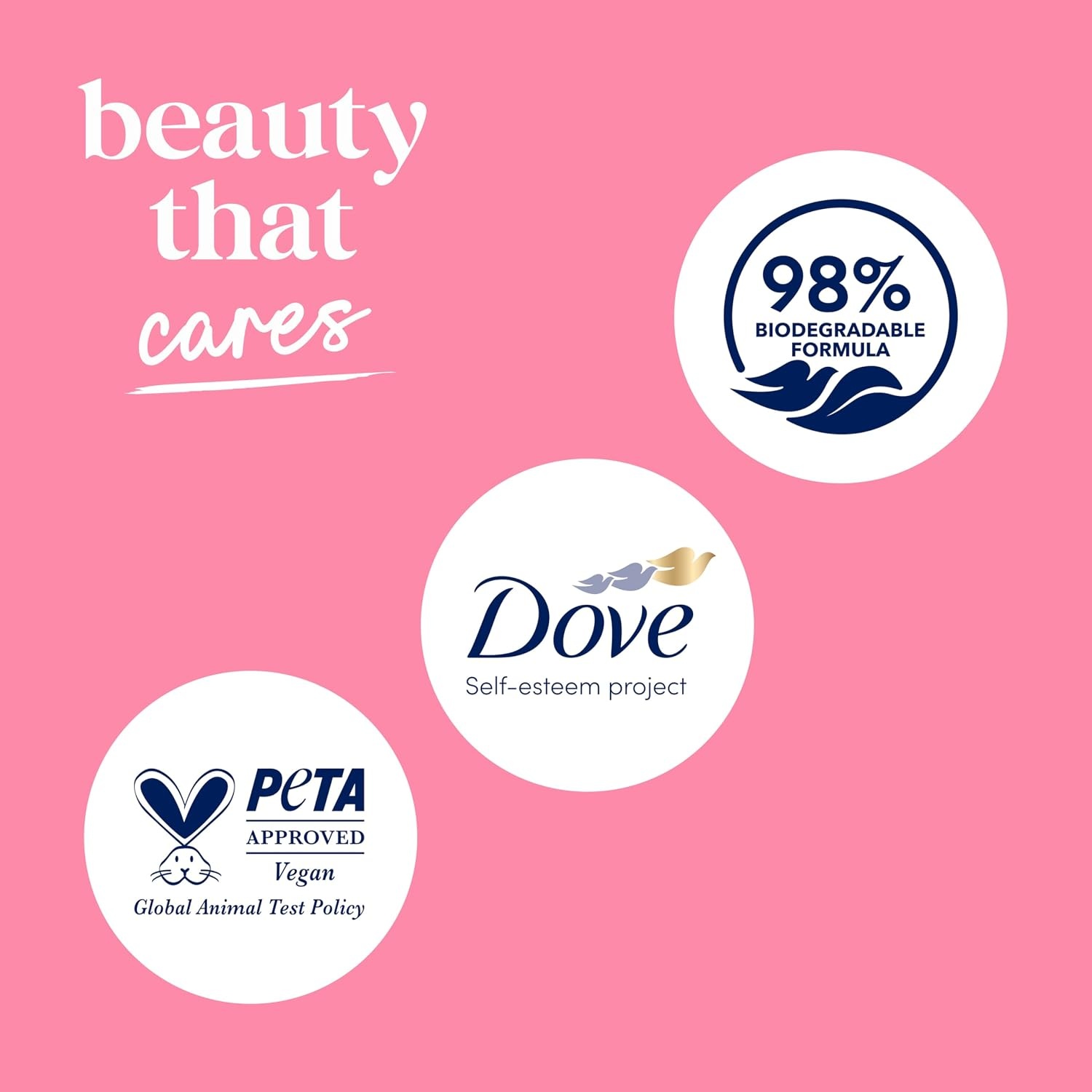 image:imageDove Body Wash 4 Count for 24hr LotionSoft Skin Uplift Sakura Blossom and Yuzu Moisturizing Skin Cleanser with No Sulfates No Parabens