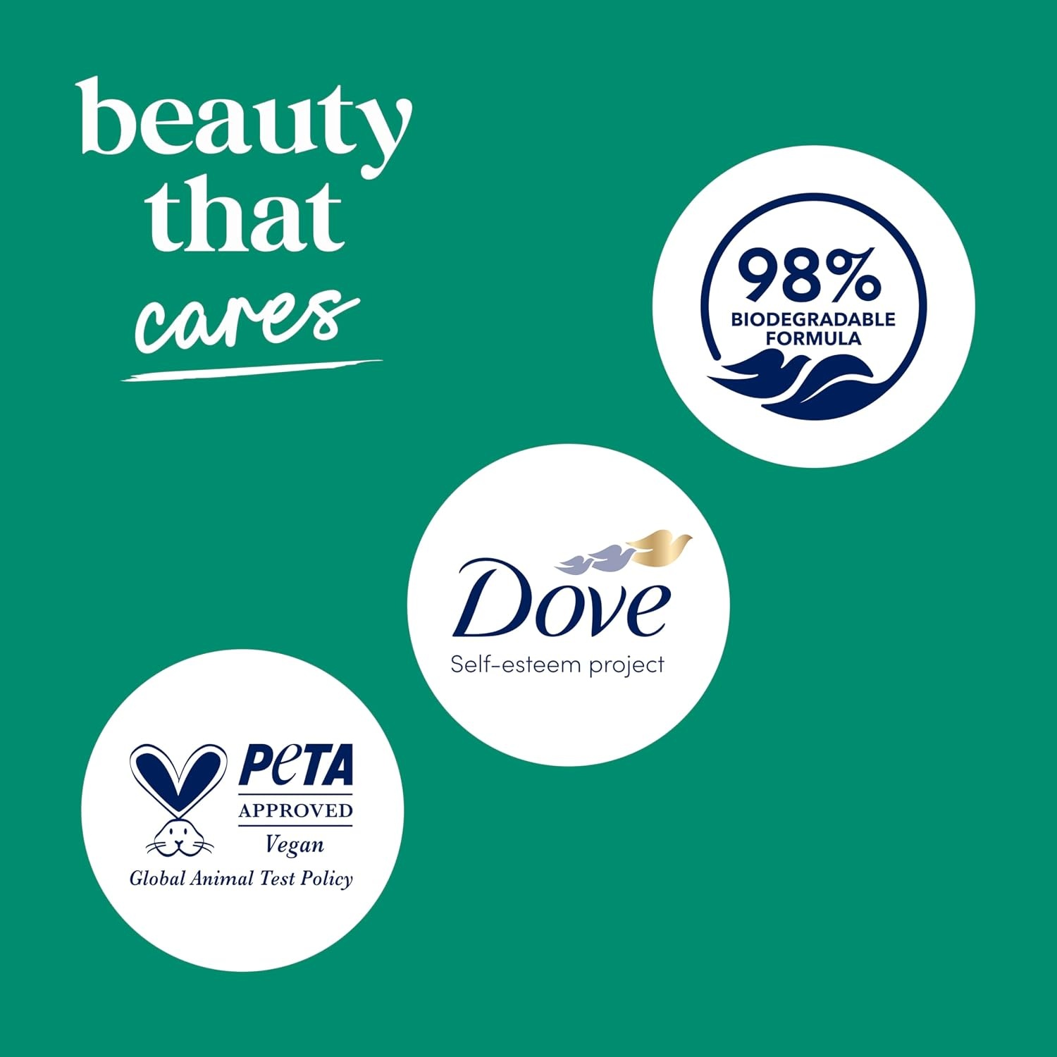 image:imageDove Body Wash with Pump 4 Count Invigorate Aloe amp Eucalyptus For 24hr LotionSoft Skin Moisturizing Skin Cleanser with No Sulfates No Parabens